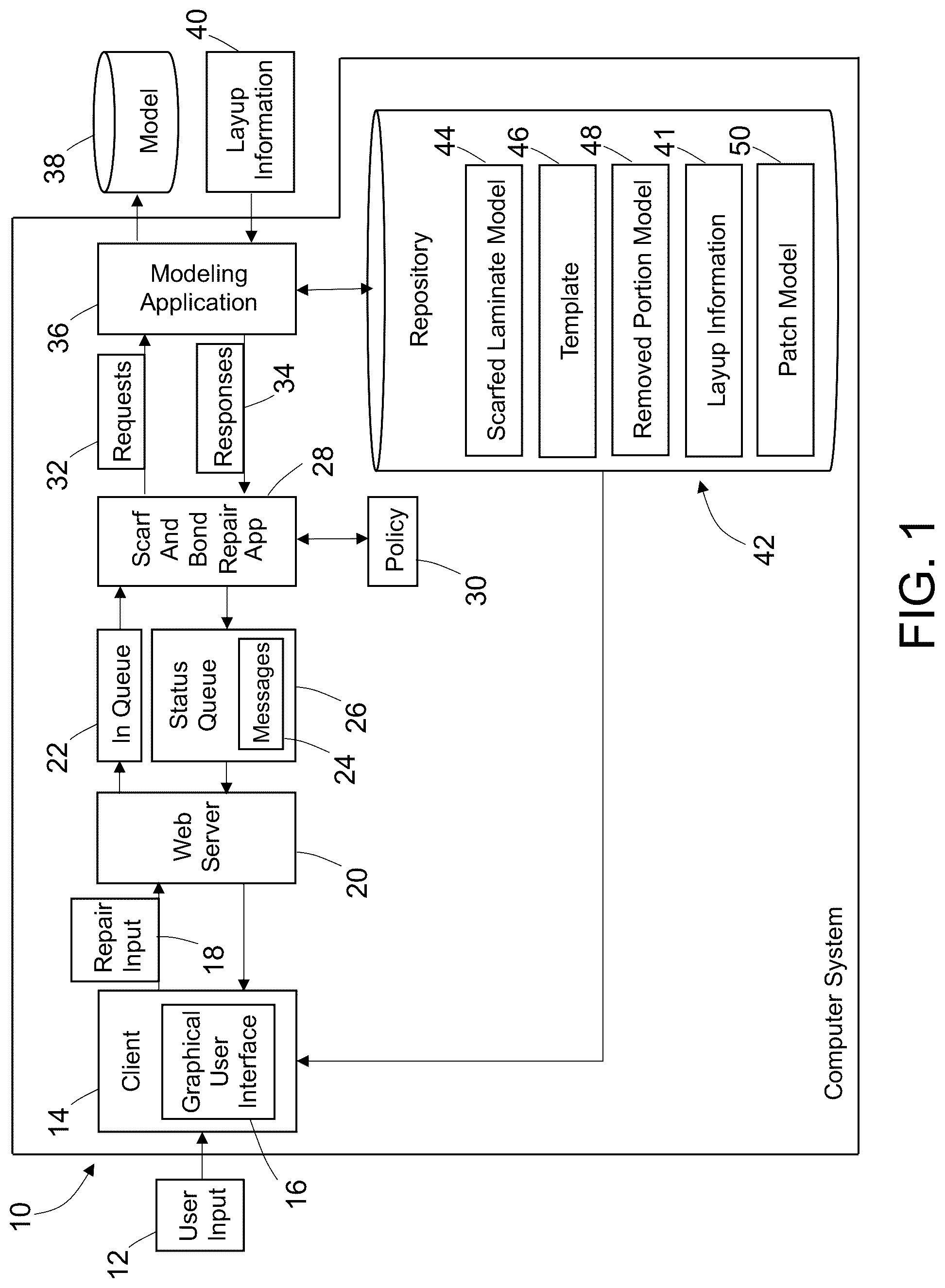 Patent US12097672 — Systems and methods for actualizing simulated scarfs and patches for repair of composite laminates — Figure 1