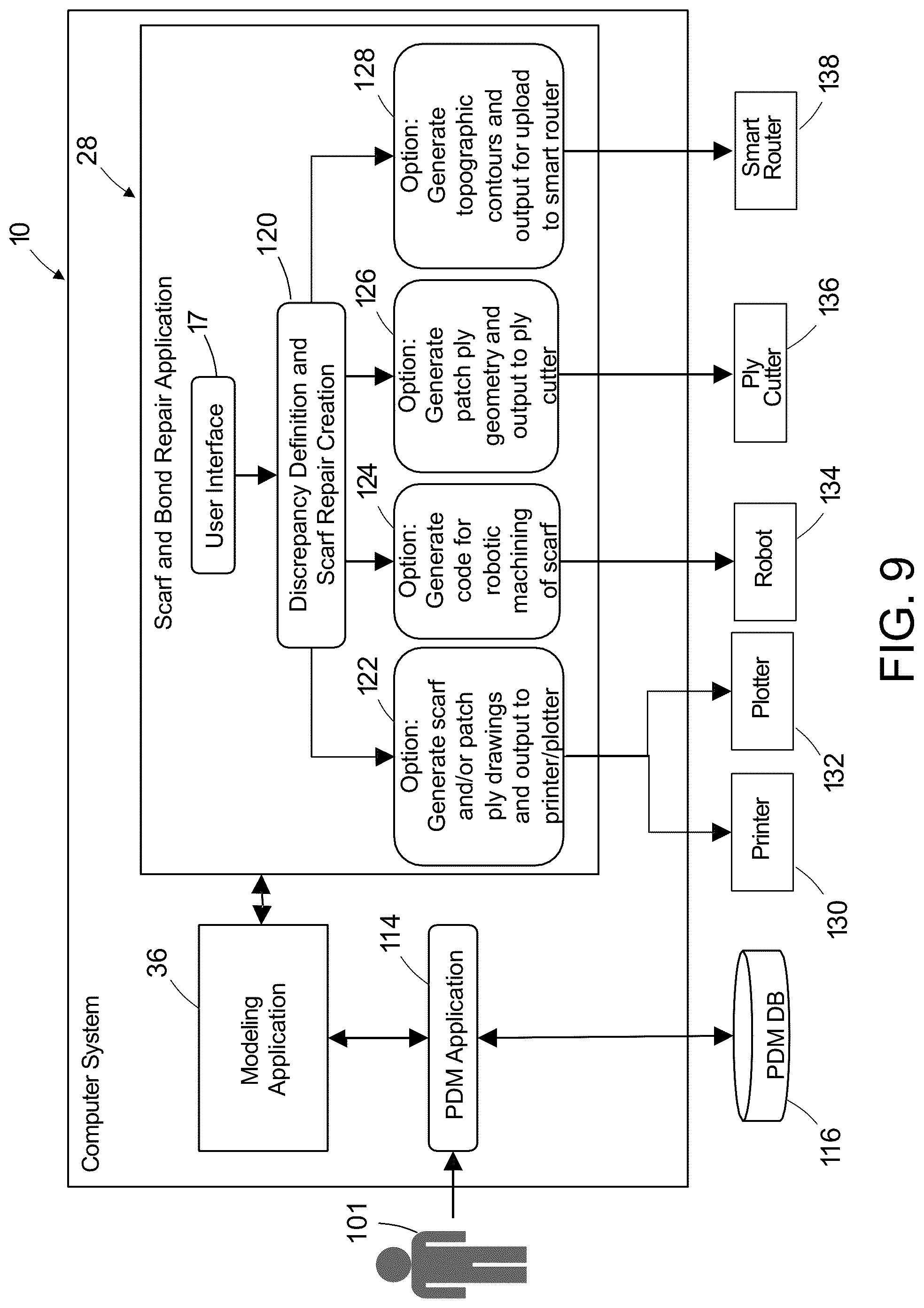 Patent US12097672 Figure 9 – Systems and methods for actualizing simulated scarfs and patches for repair of composite laminates