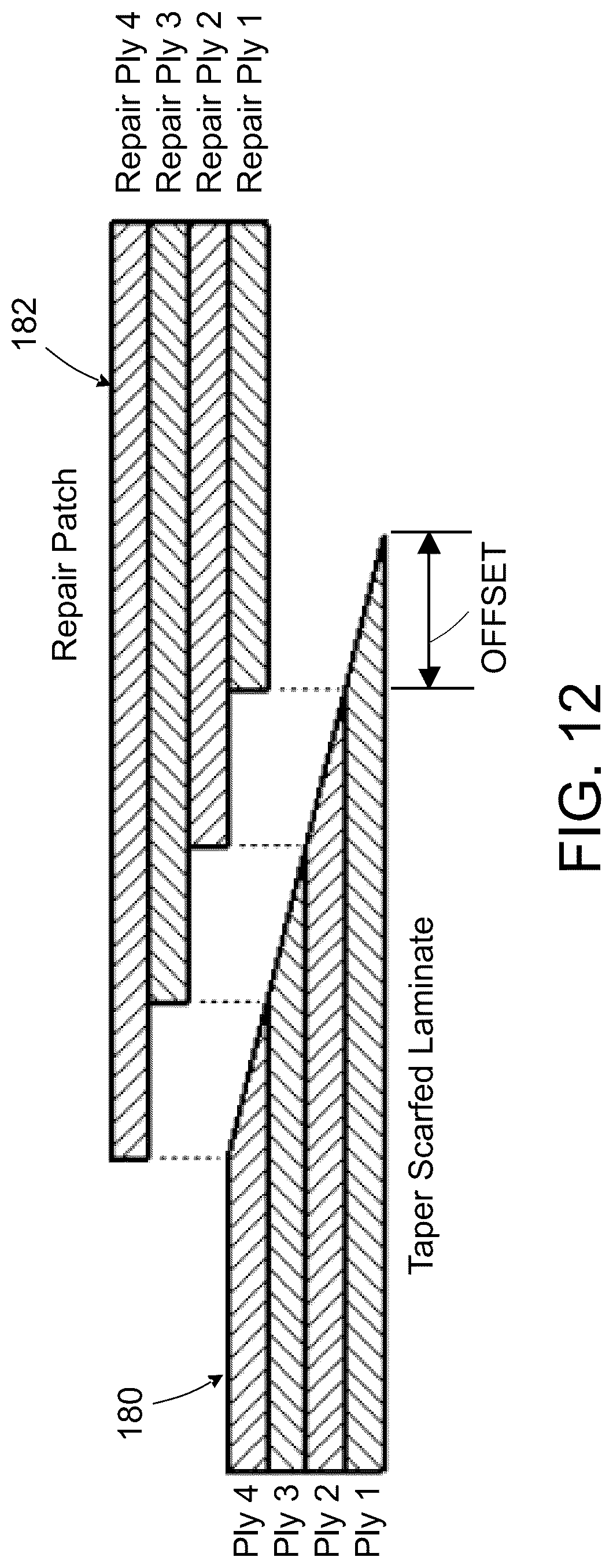 Patent US12097672 Figure 12 – Systems and methods for actualizing simulated scarfs and patches for repair of composite laminates