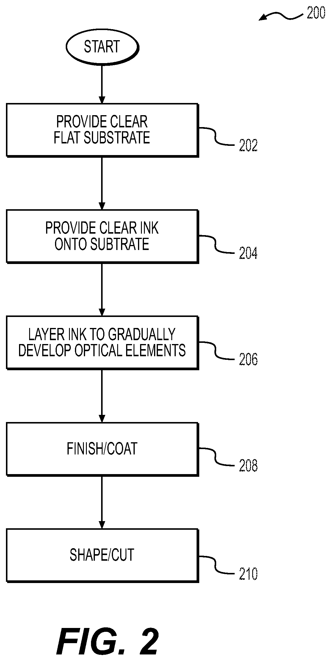 Patent US12097673 Figure 2 – Light modifier comprised of printed optical elements