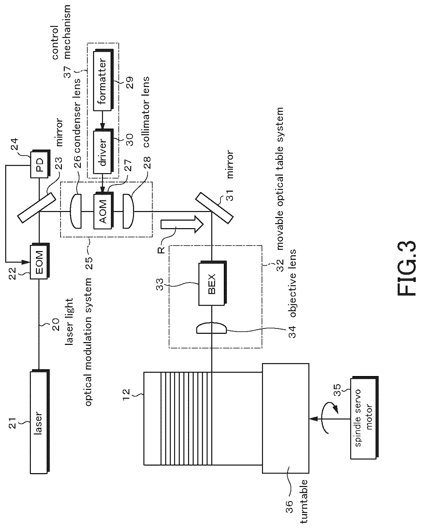 Patent US12097675 Figure 3 – Cylindrical base, master and master manufacturing method