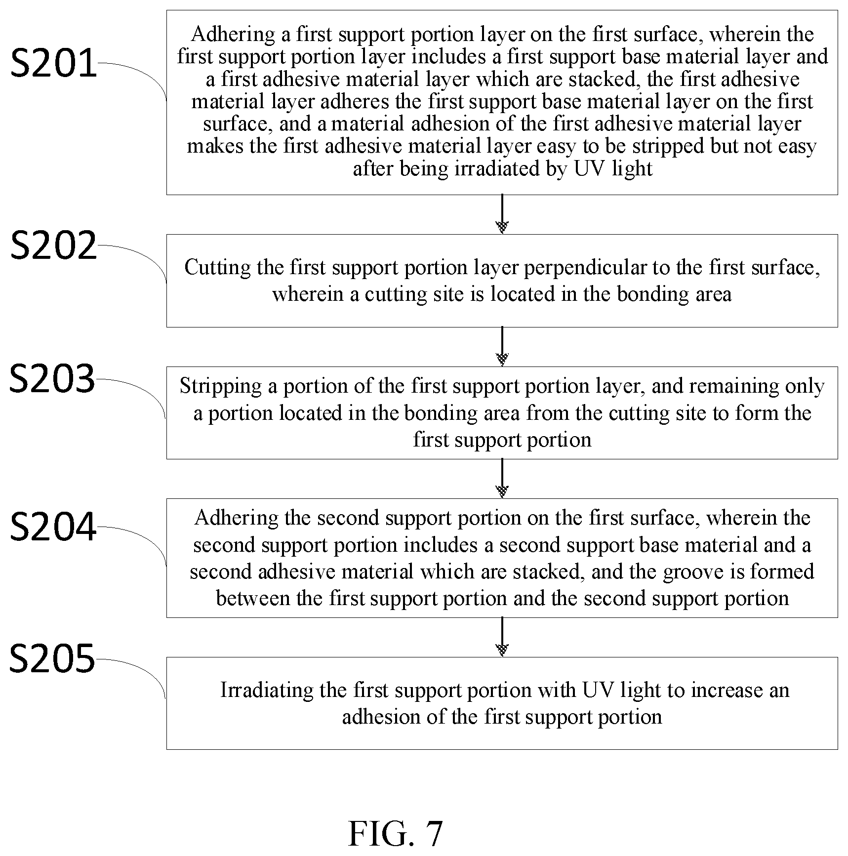 Patent US12097682 Figure 3 – Support film and forming method thereof, display panel and manufacturing method thereof