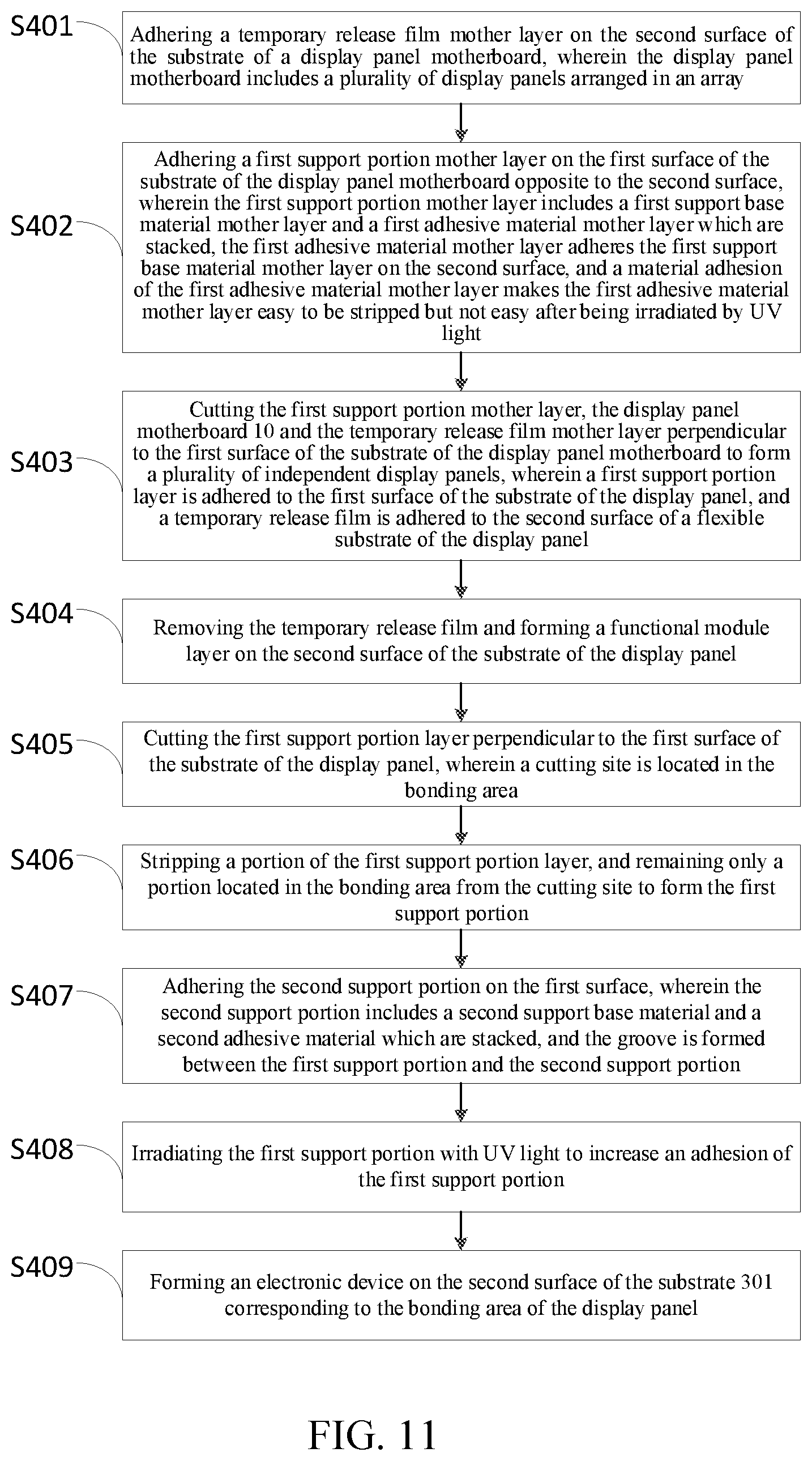 Patent US12097682 Figure 6 – Support film and forming method thereof, display panel and manufacturing method thereof