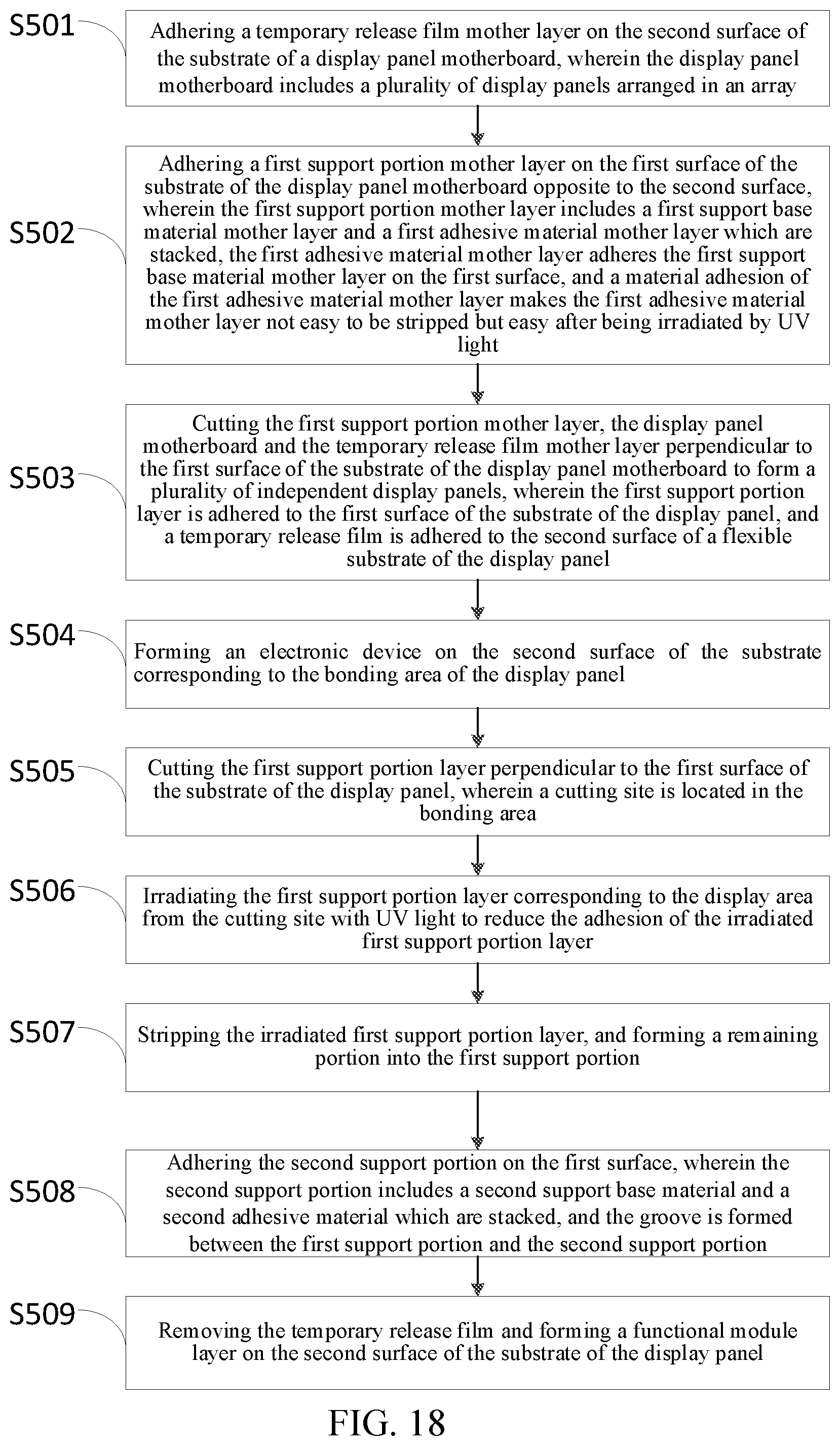 Patent US12097682 Figure 9 – Support film and forming method thereof, display panel and manufacturing method thereof