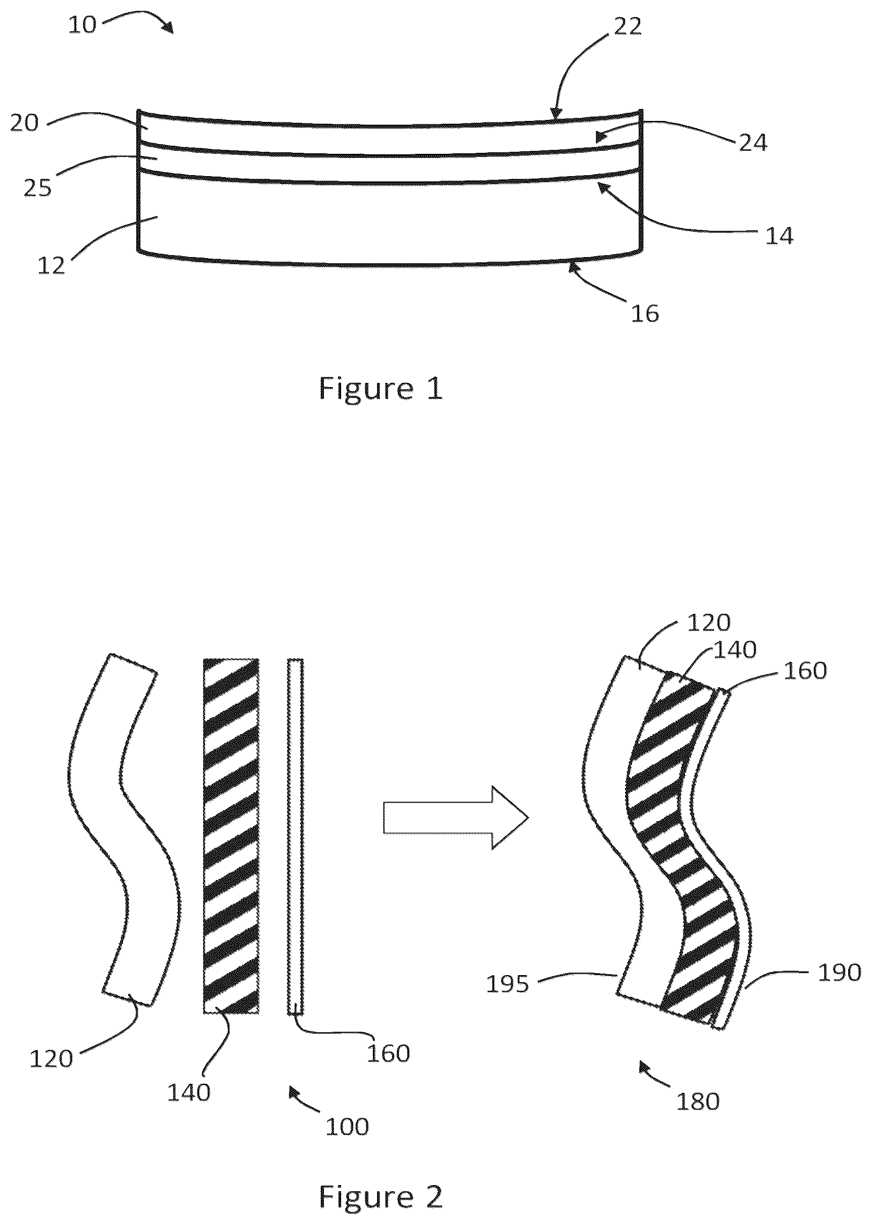 Patent US12097684 Figure 1 – Process for preparing a laminated glazing