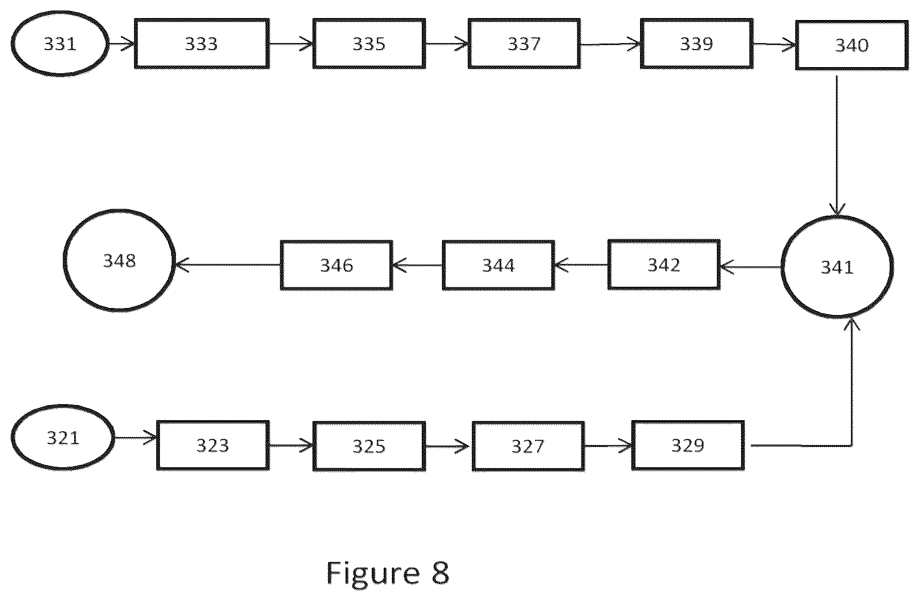 Patent US12097684 Figure 5 – Process for preparing a laminated glazing