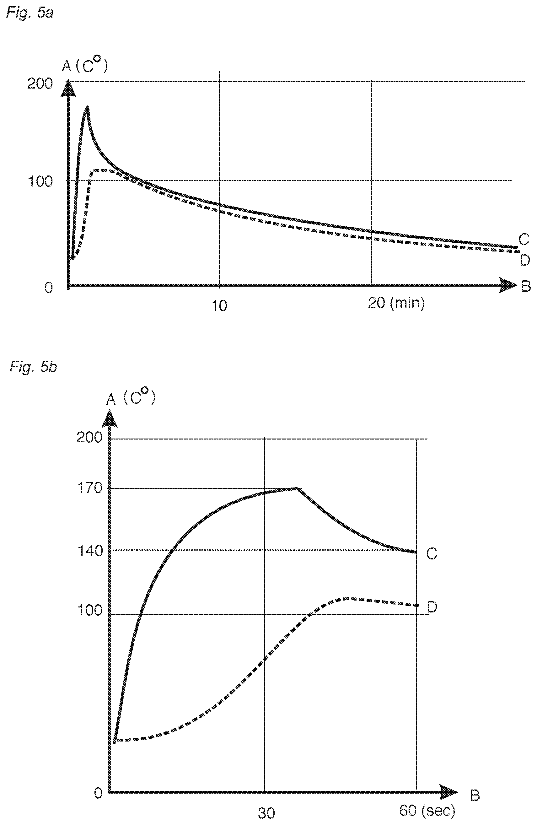Patent US12097689 Figure 5 – Panel forming