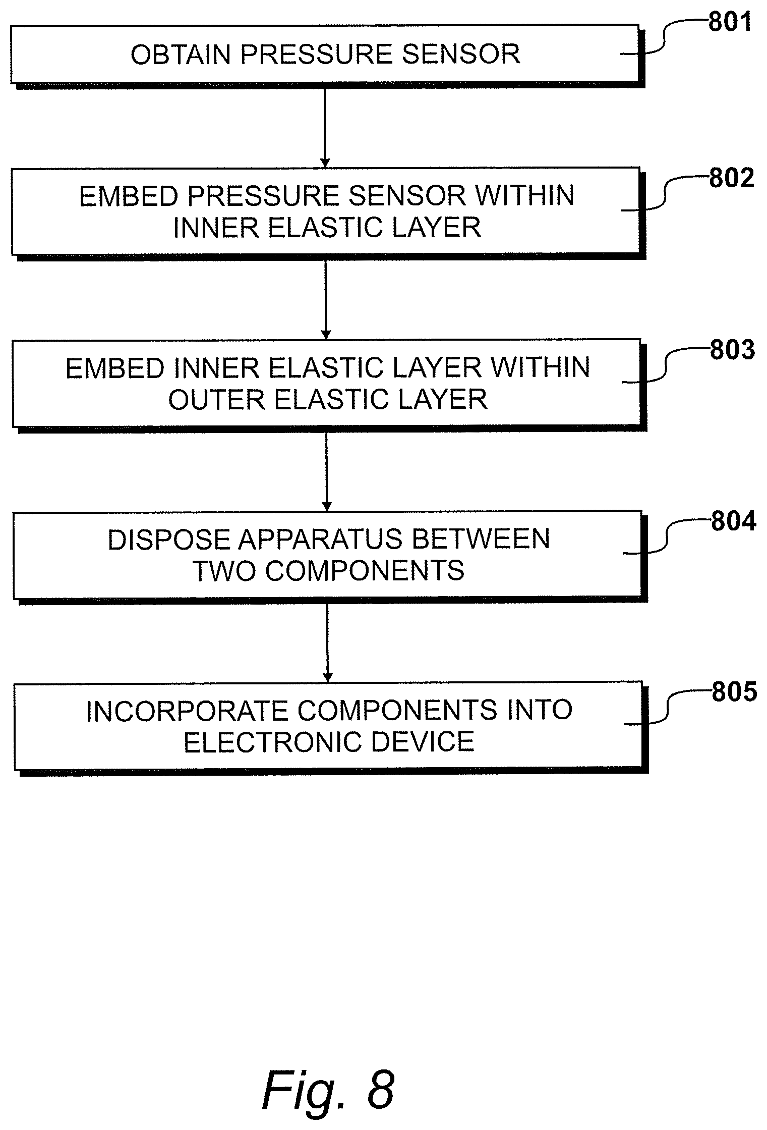 Patent US12097692 Figure 8 – Electronic device comprising a pressure sensor