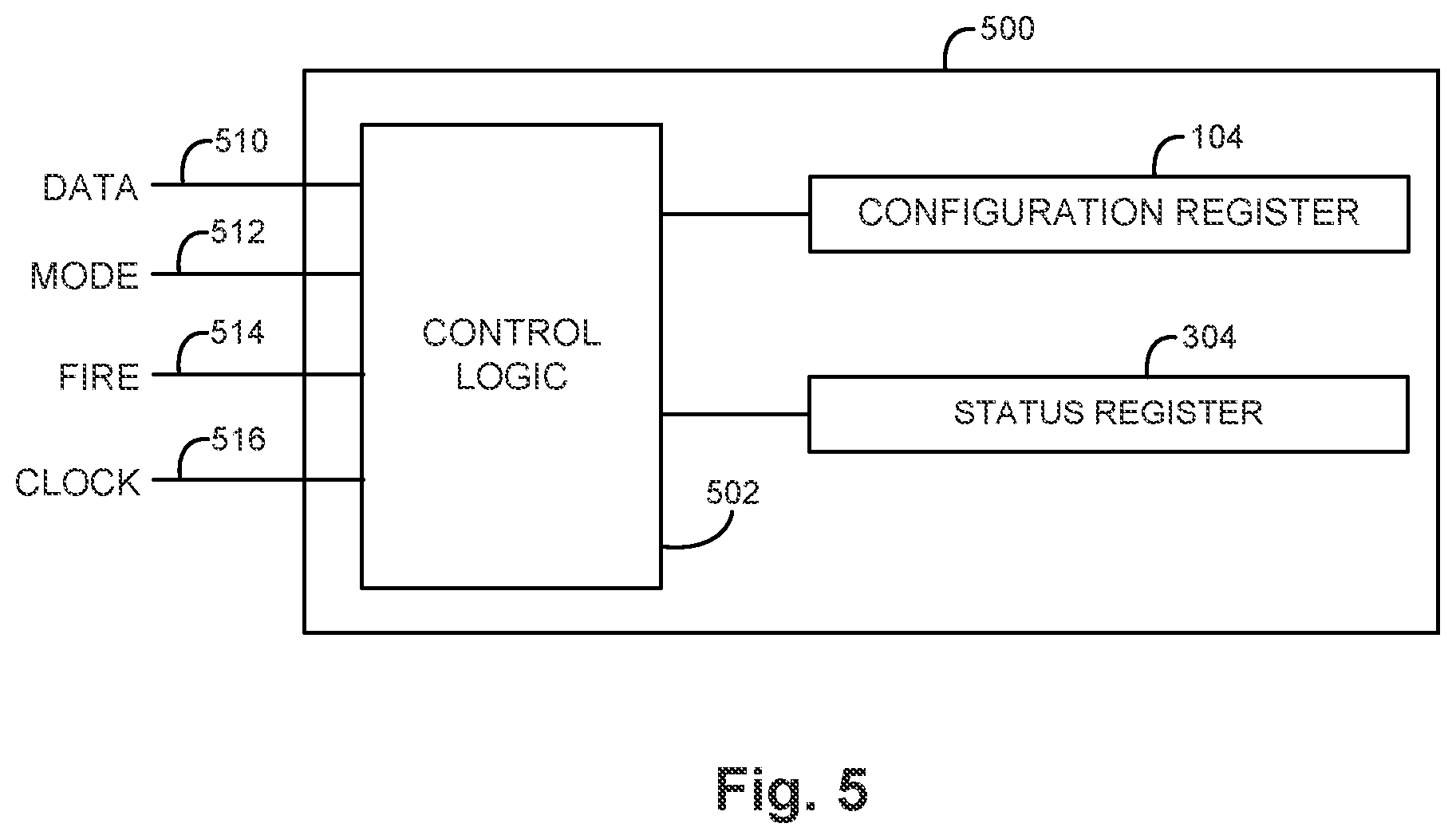 Patent US12097695 Figure 3 – Accessing registers of fluid ejection devices