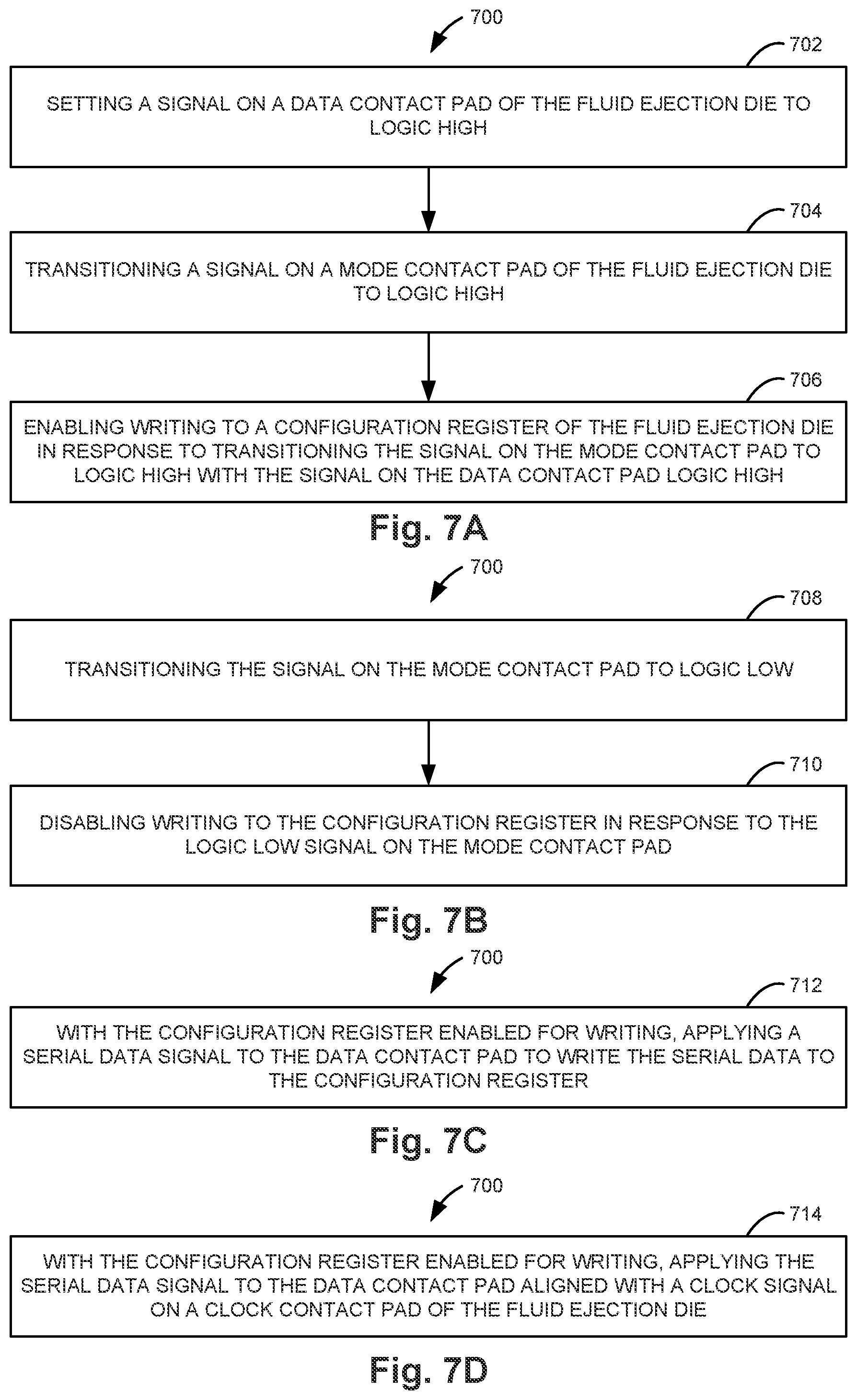 Patent US12097695 Figure 5 – Accessing registers of fluid ejection devices