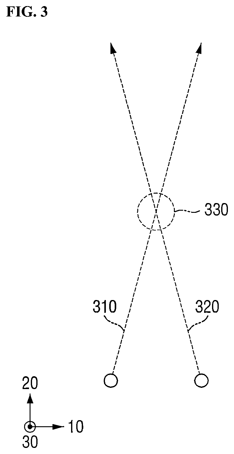 Patent US12097696 Figure 3 – Fringe information measuring apparatus and substrate treating system including the same