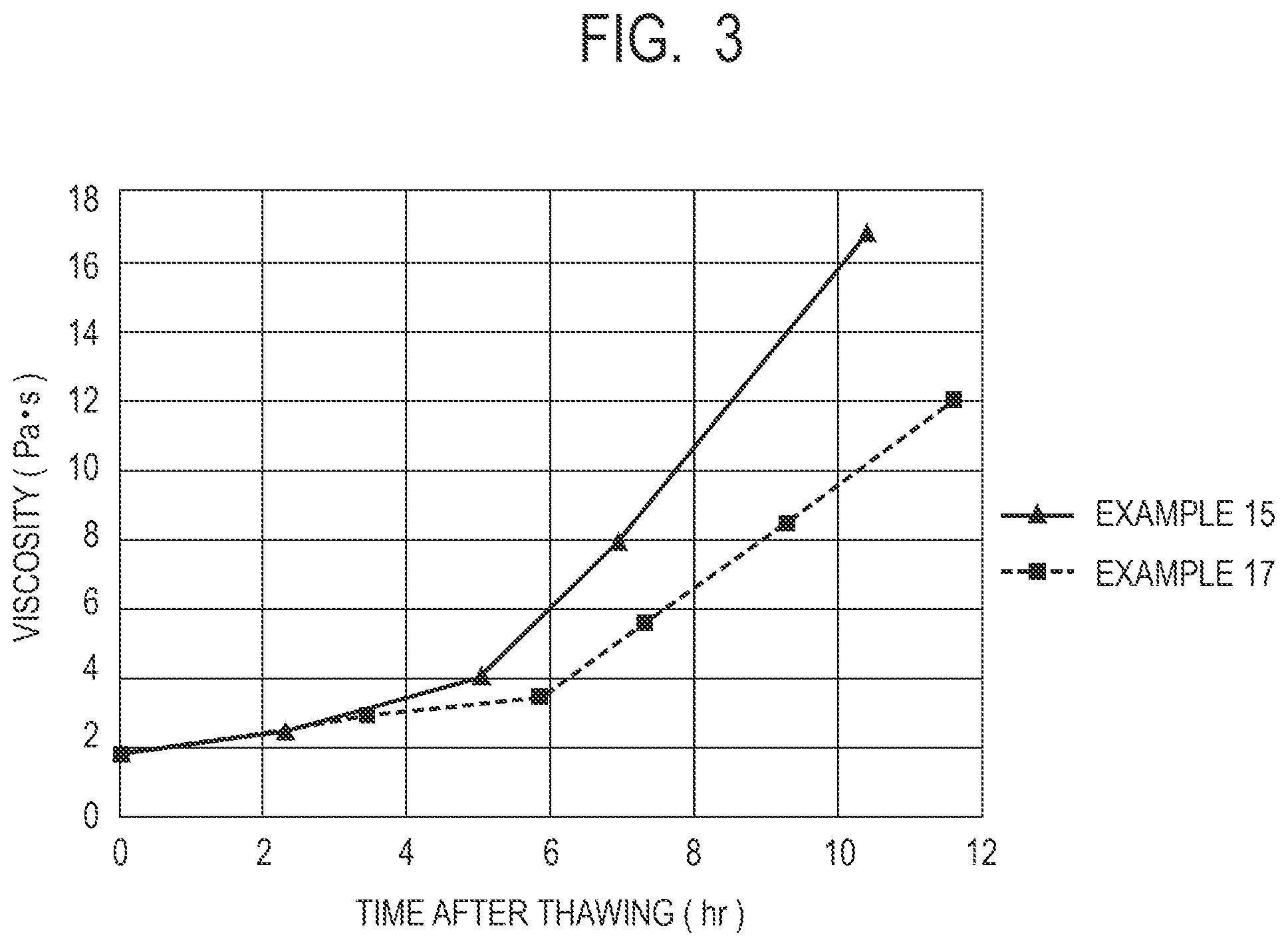 Patent US12097697 Figure 3 – Ink jet recording head