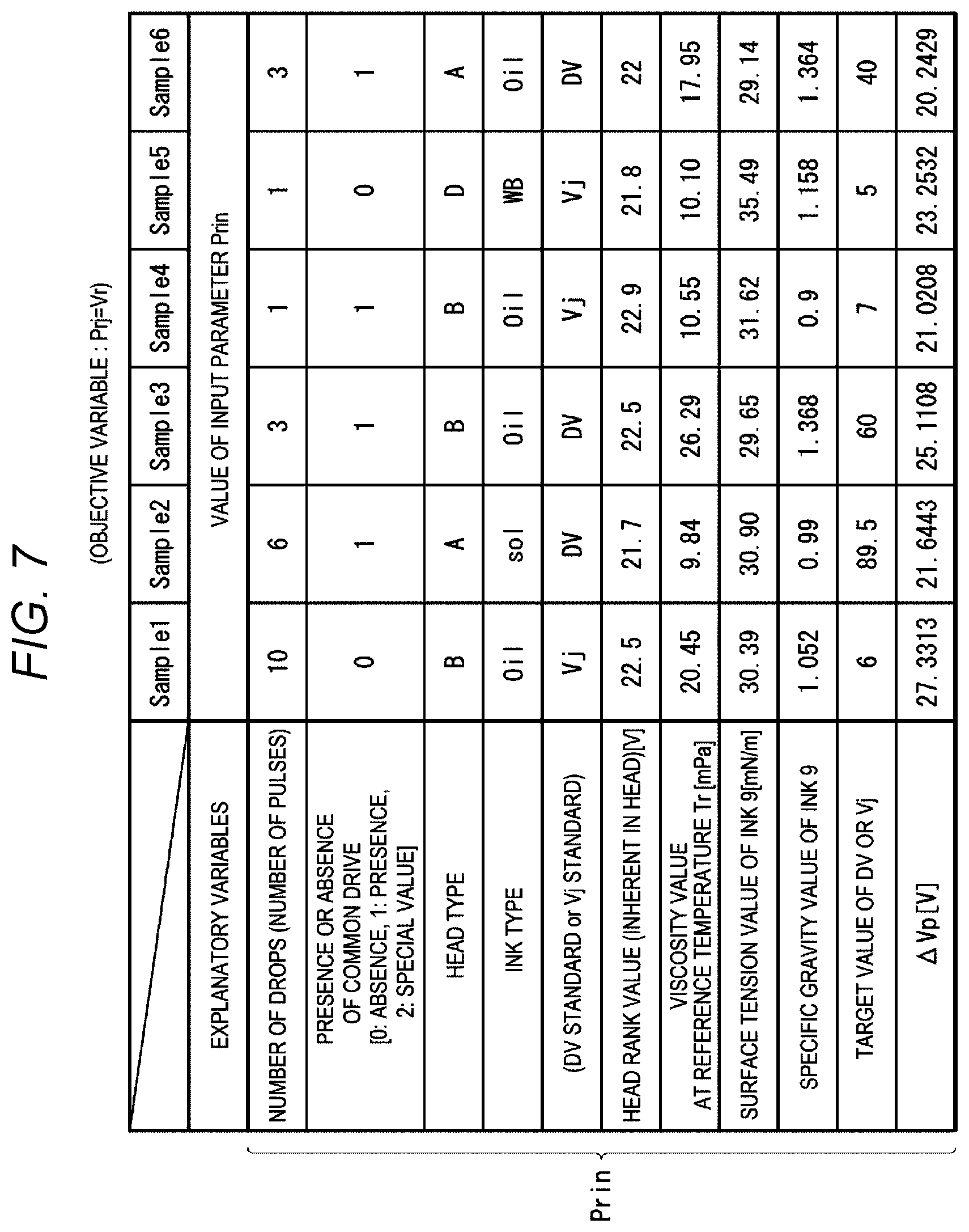Patent US12097701 Figure 5 – Jet parameter generation system, method of generating jet parameter, and non-transitory computer-readable storage medium storing program of generating jet parameter