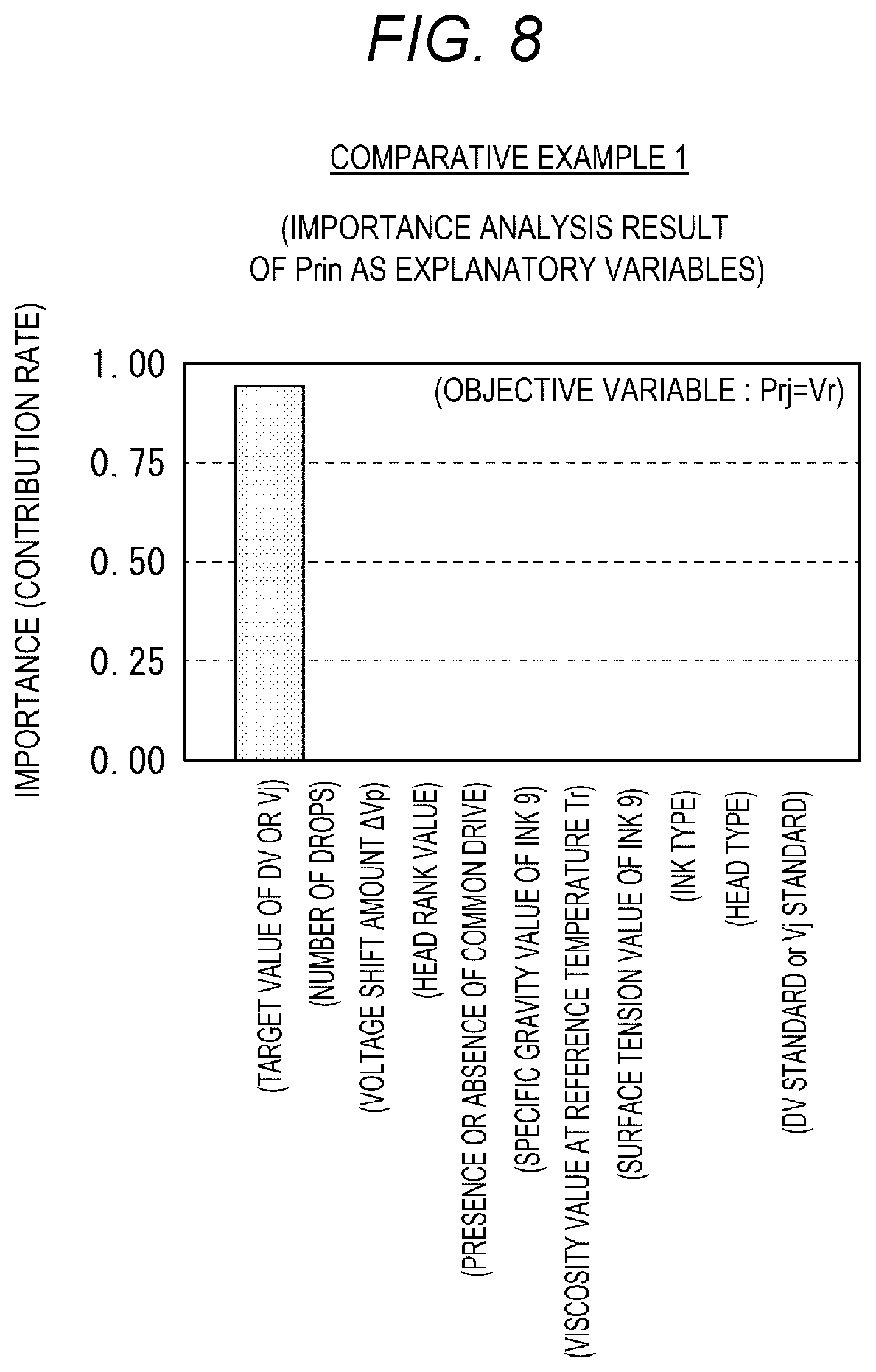 Patent US12097701 Figure 6 – Jet parameter generation system, method of generating jet parameter, and non-transitory computer-readable storage medium storing program of generating jet parameter