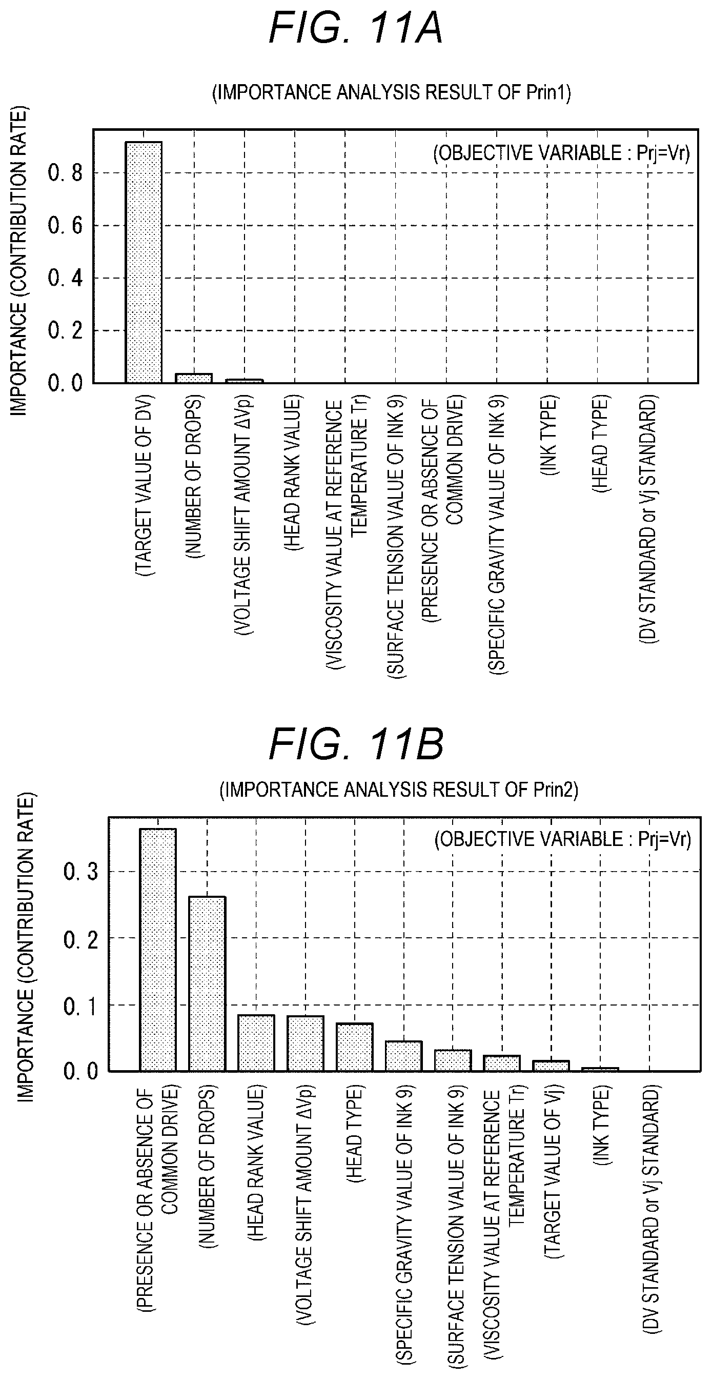 Patent US12097701 Figure 9 – Jet parameter generation system, method of generating jet parameter, and non-transitory computer-readable storage medium storing program of generating jet parameter