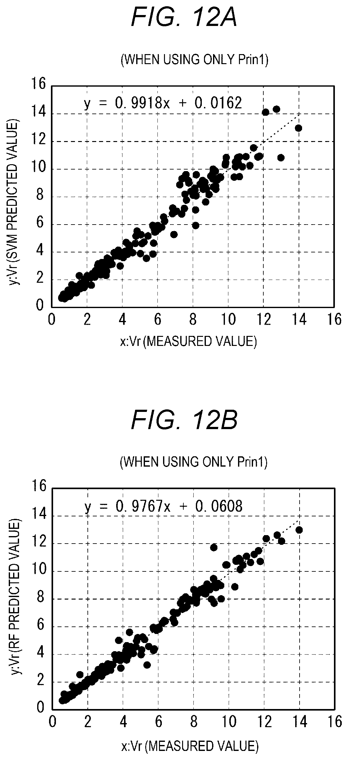 Patent US12097701 Figure 10 – Jet parameter generation system, method of generating jet parameter, and non-transitory computer-readable storage medium storing program of generating jet parameter