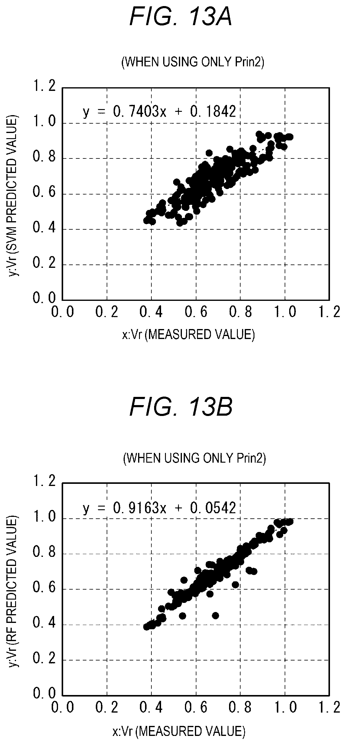Patent US12097701 Figure 11 – Jet parameter generation system, method of generating jet parameter, and non-transitory computer-readable storage medium storing program of generating jet parameter