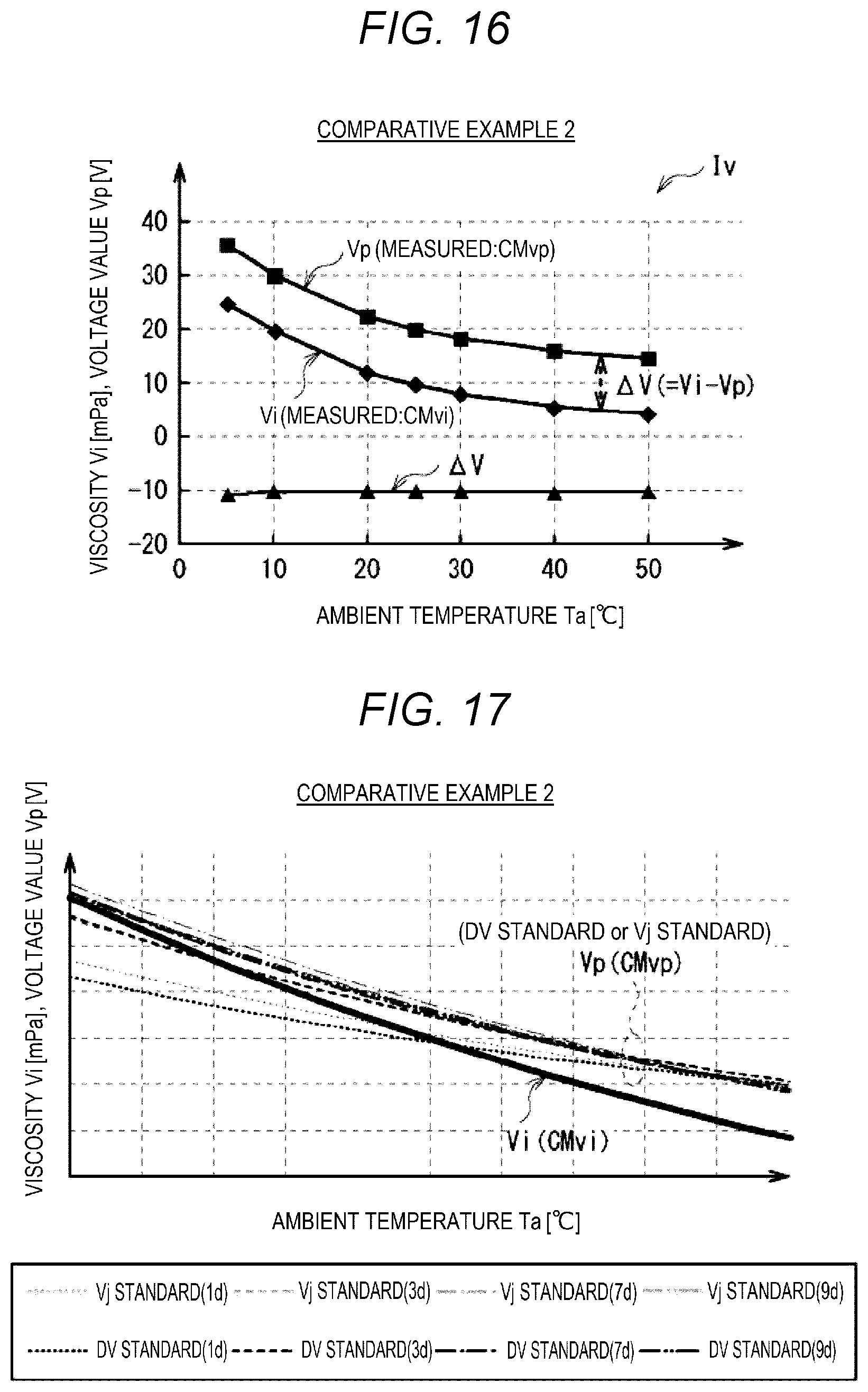 Patent US12097701 Figure 13 – Jet parameter generation system, method of generating jet parameter, and non-transitory computer-readable storage medium storing program of generating jet parameter