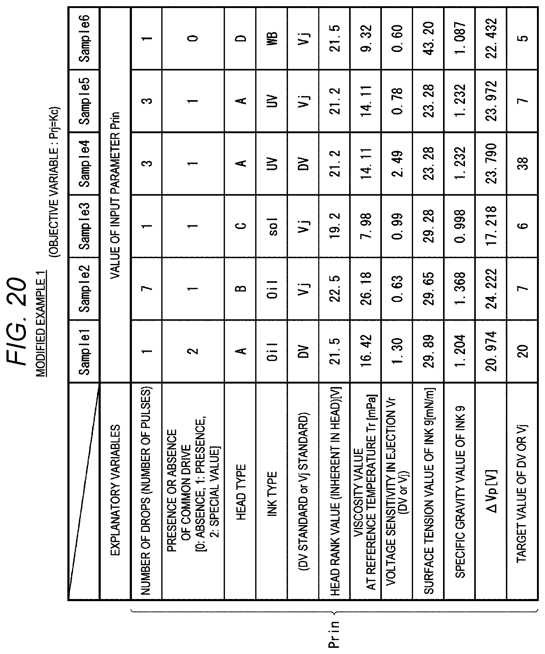Patent US12097701 Figure 16 – Jet parameter generation system, method of generating jet parameter, and non-transitory computer-readable storage medium storing program of generating jet parameter