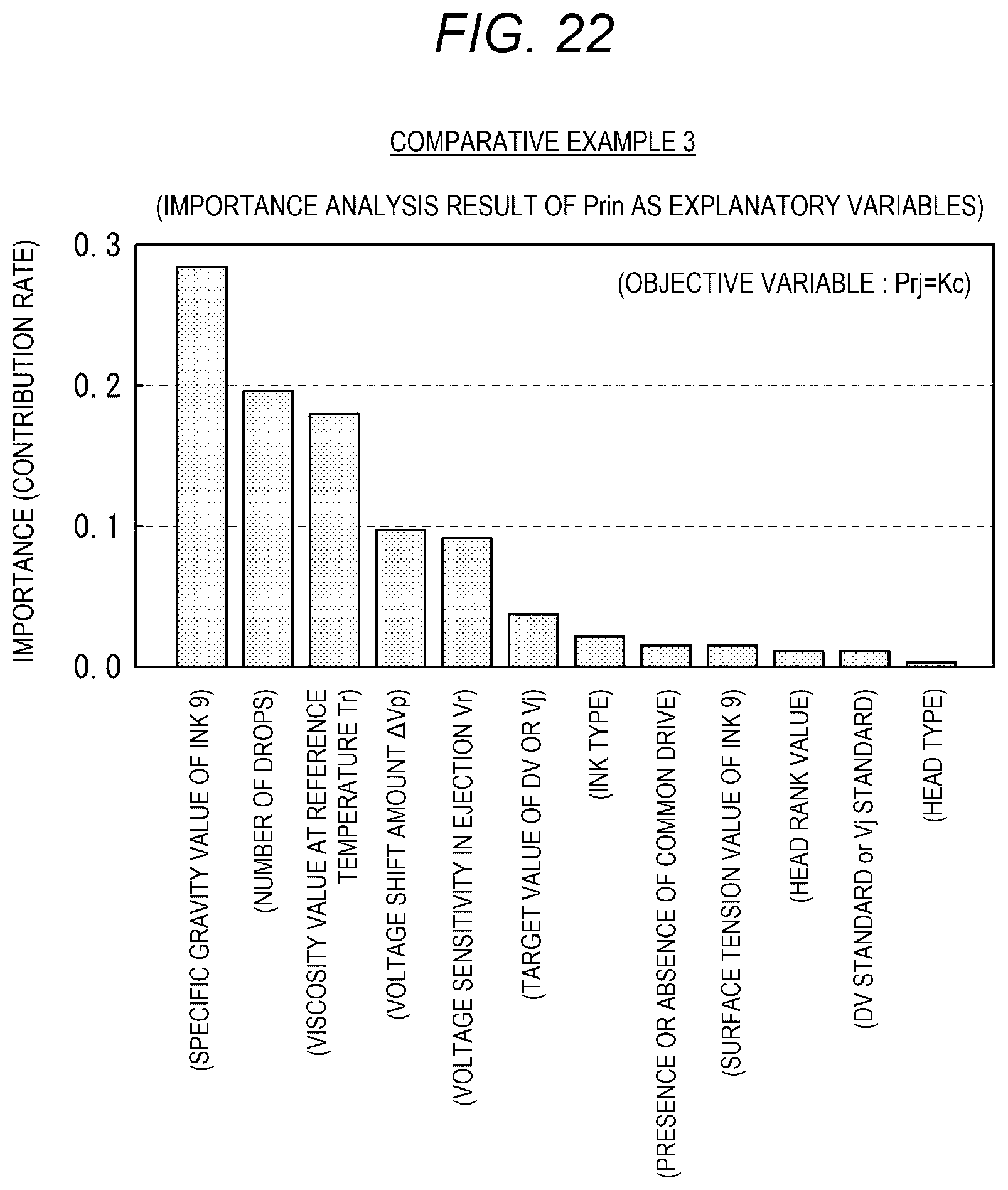 Patent US12097701 Figure 18 – Jet parameter generation system, method of generating jet parameter, and non-transitory computer-readable storage medium storing program of generating jet parameter