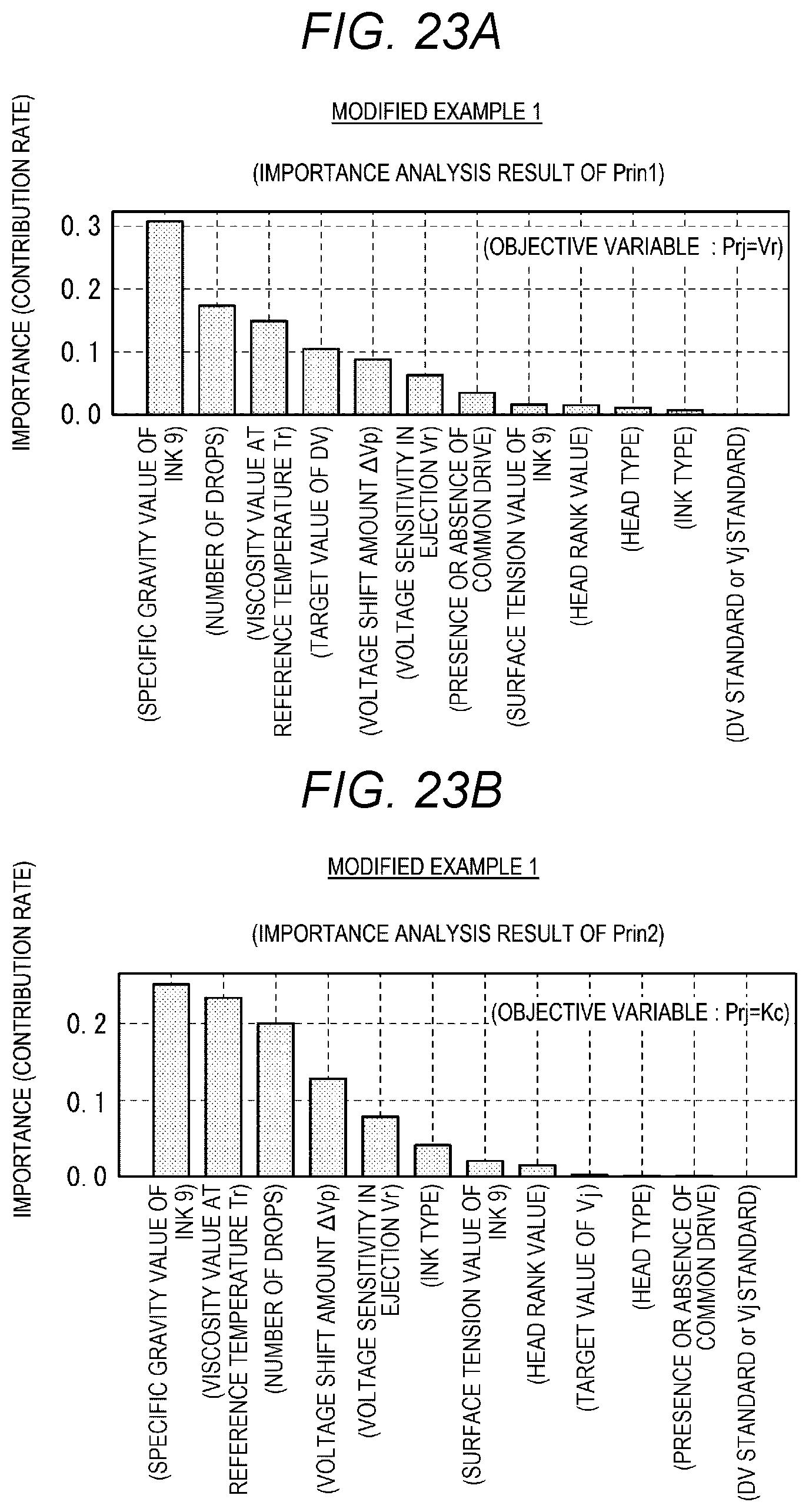 Patent US12097701 Figure 19 – Jet parameter generation system, method of generating jet parameter, and non-transitory computer-readable storage medium storing program of generating jet parameter