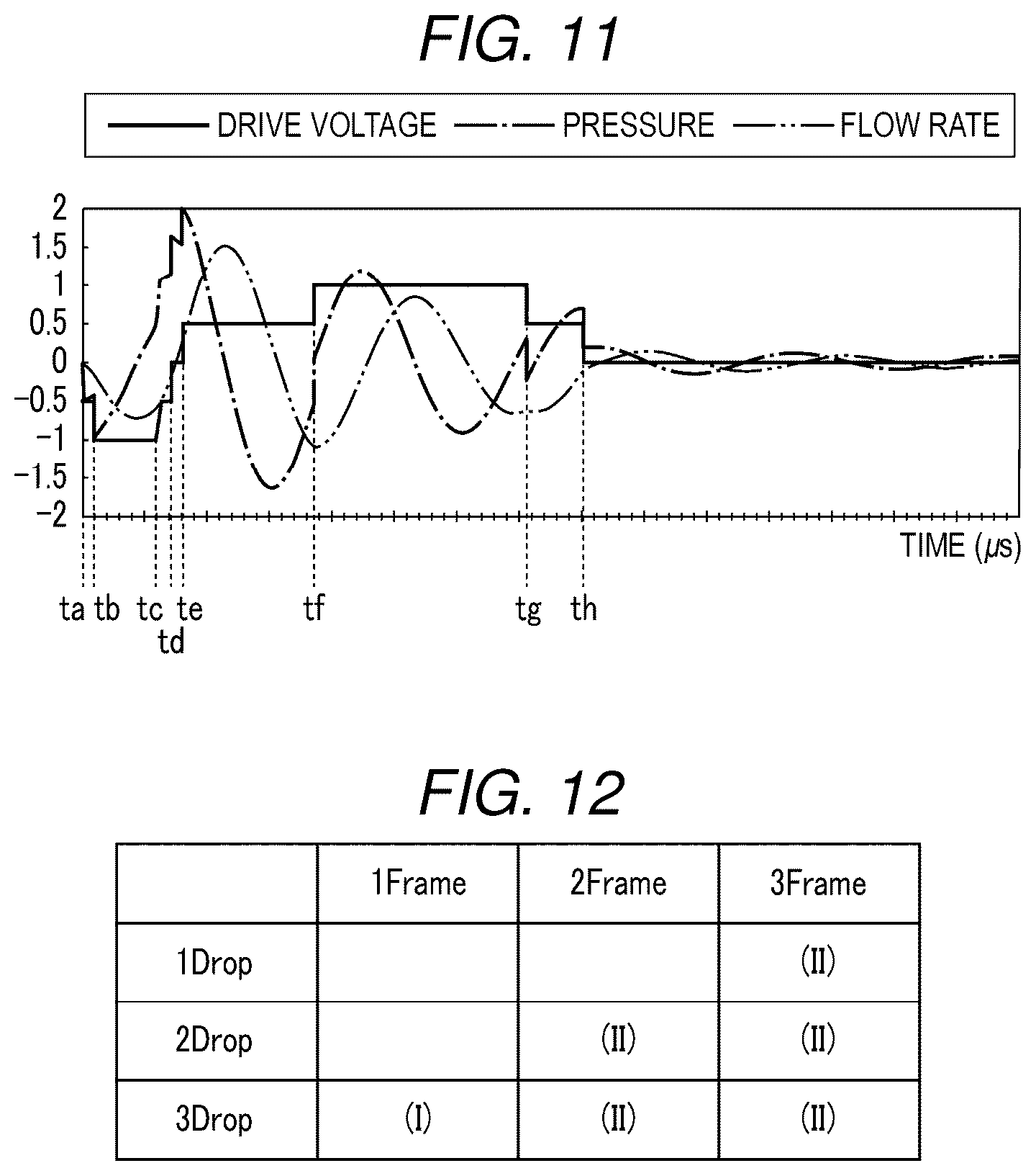 Patent US12097702 Figure 9 – Inkjet head