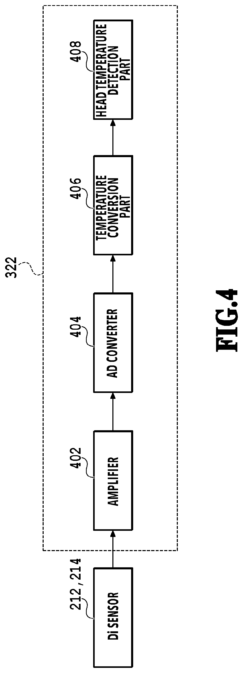 Patent US12097704 Figure 4 – Printing apparatus