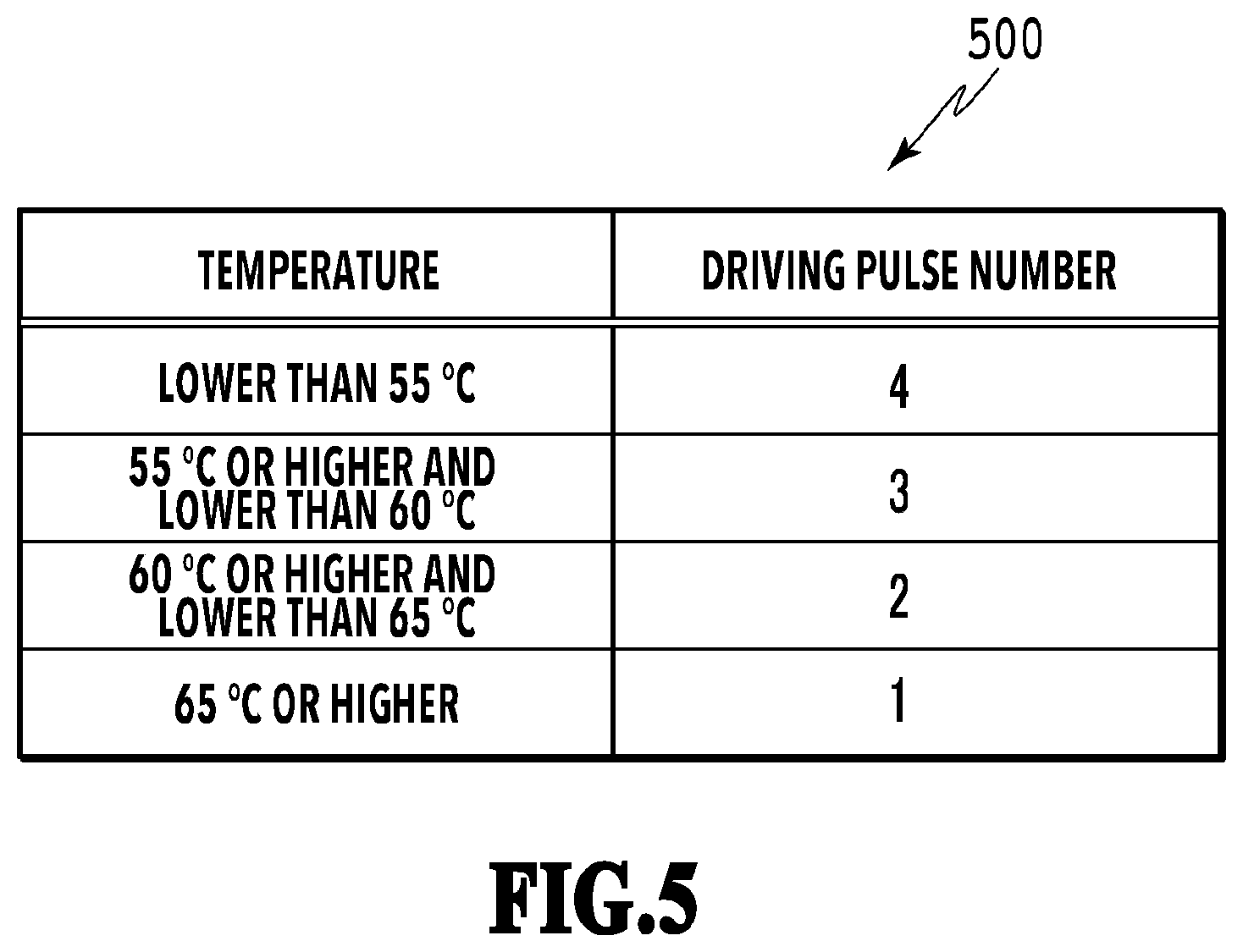 Patent US12097704 Figure 5 – Printing apparatus
