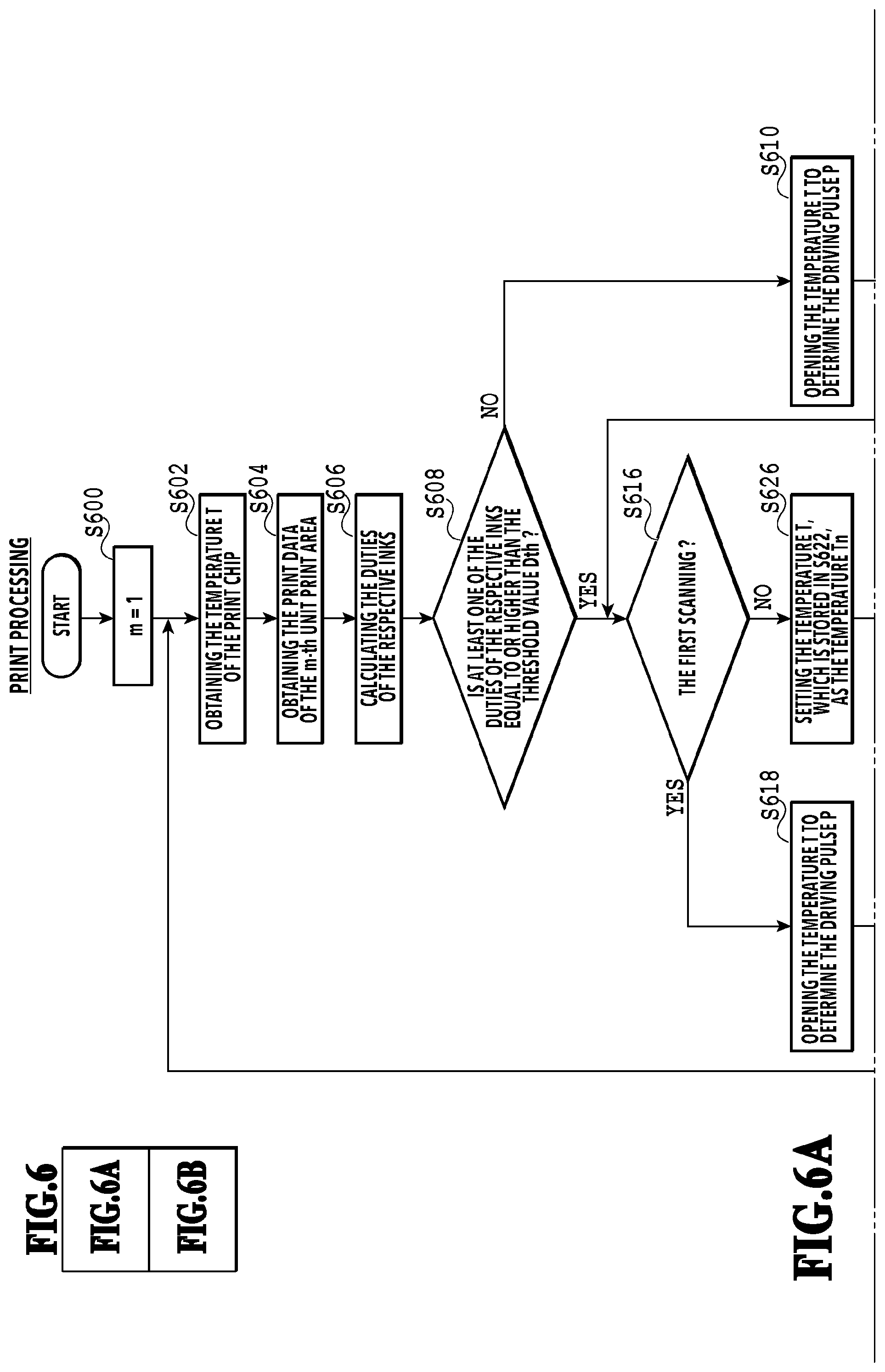 Patent US12097704 Figure 6 – Printing apparatus