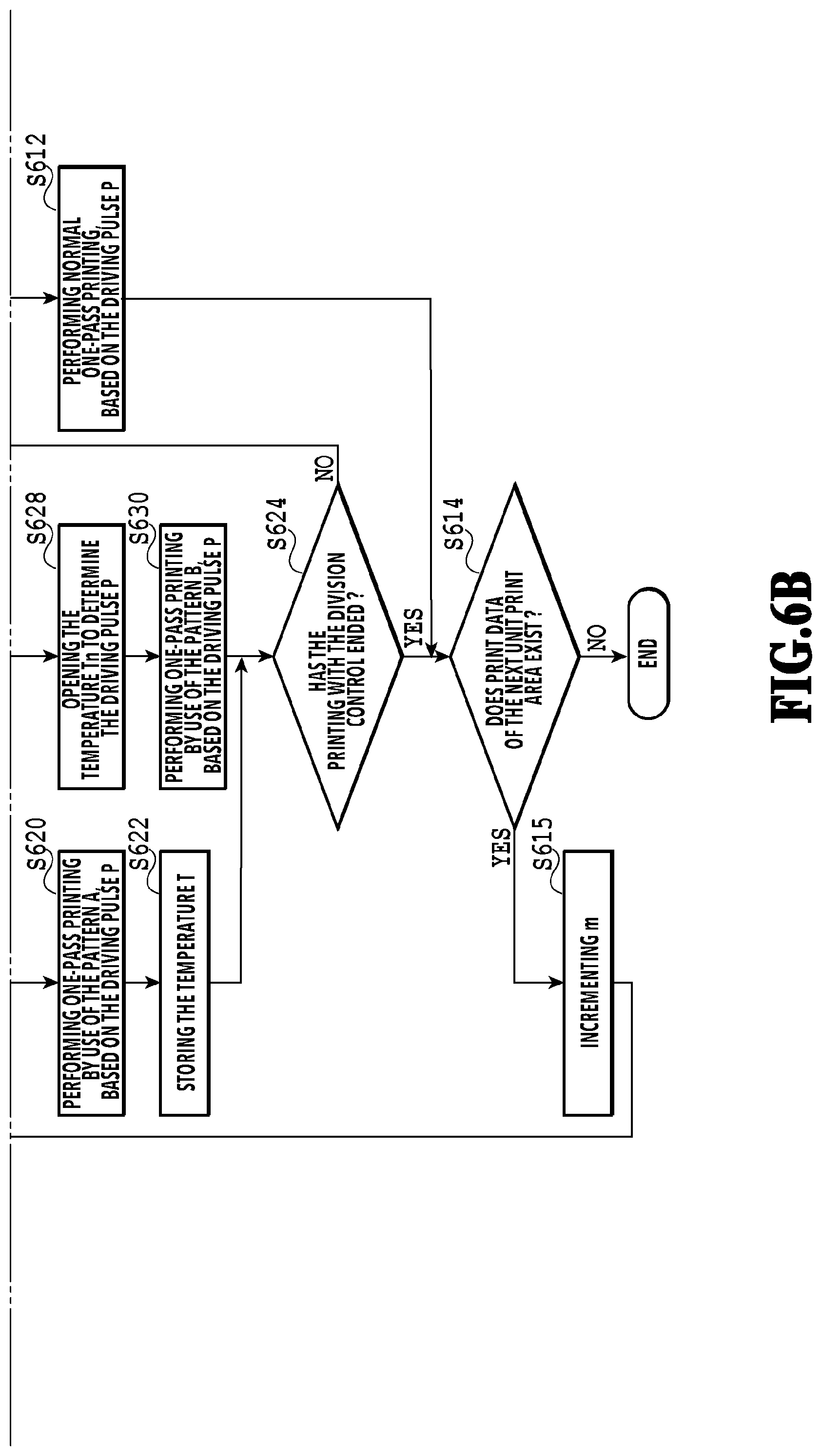 Patent US12097704 Figure 7 – Printing apparatus