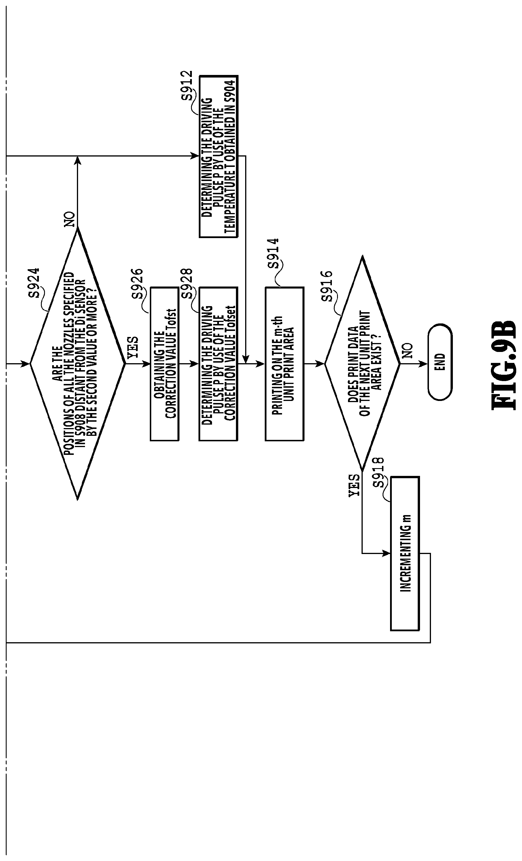 Patent US12097704 Figure 12 – Printing apparatus