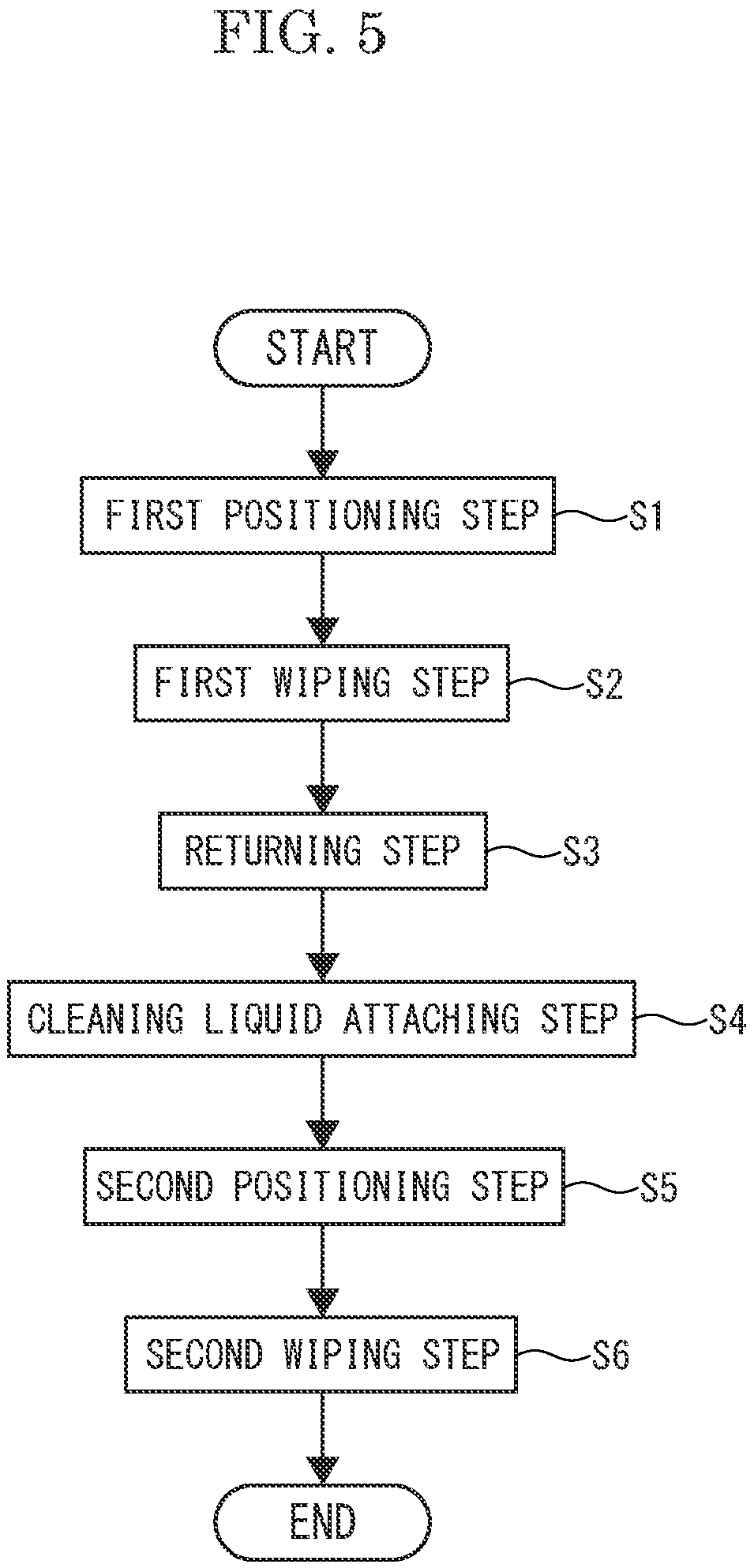 Patent US12097707 Figure 5 – Wiping device, image forming apparatus and wiping method