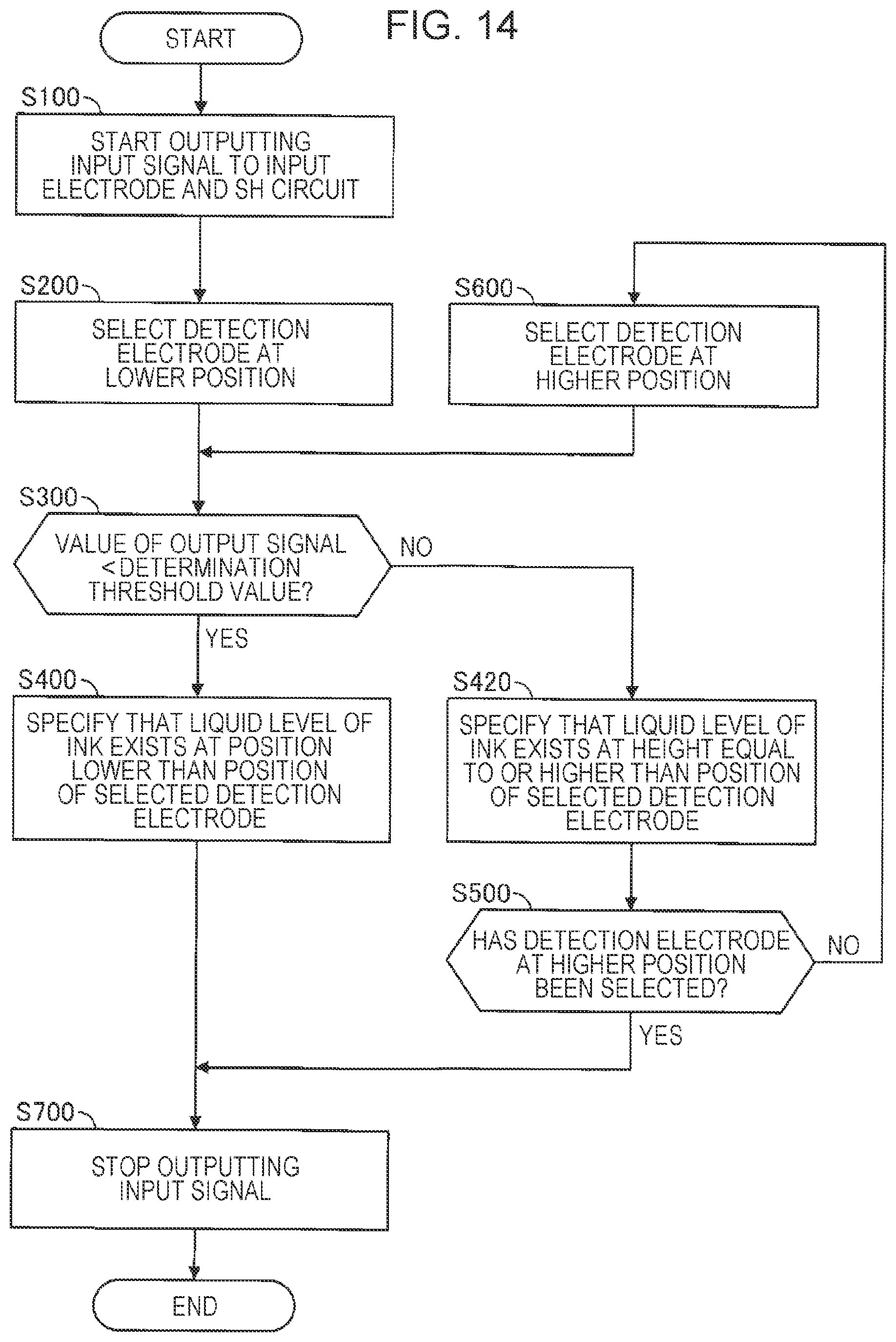Patent US12097713 Figure 11 – Storage device and liquid ejection apparatus
