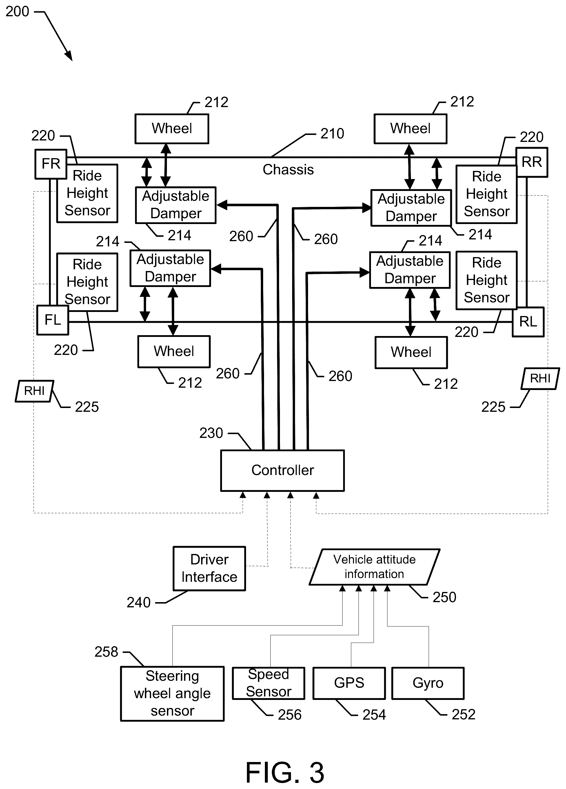 Patent US12097735 Figure 4 – Suspension system with dynamic weight balancing control