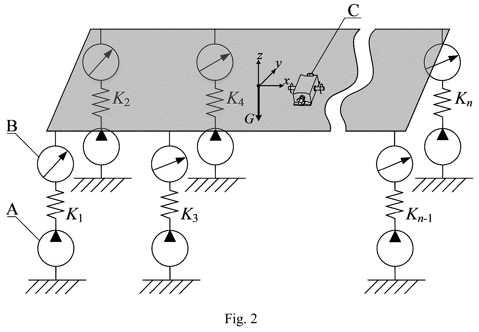 Patent US12097737 Figure 2 – Leveling control method for multi-point support platform