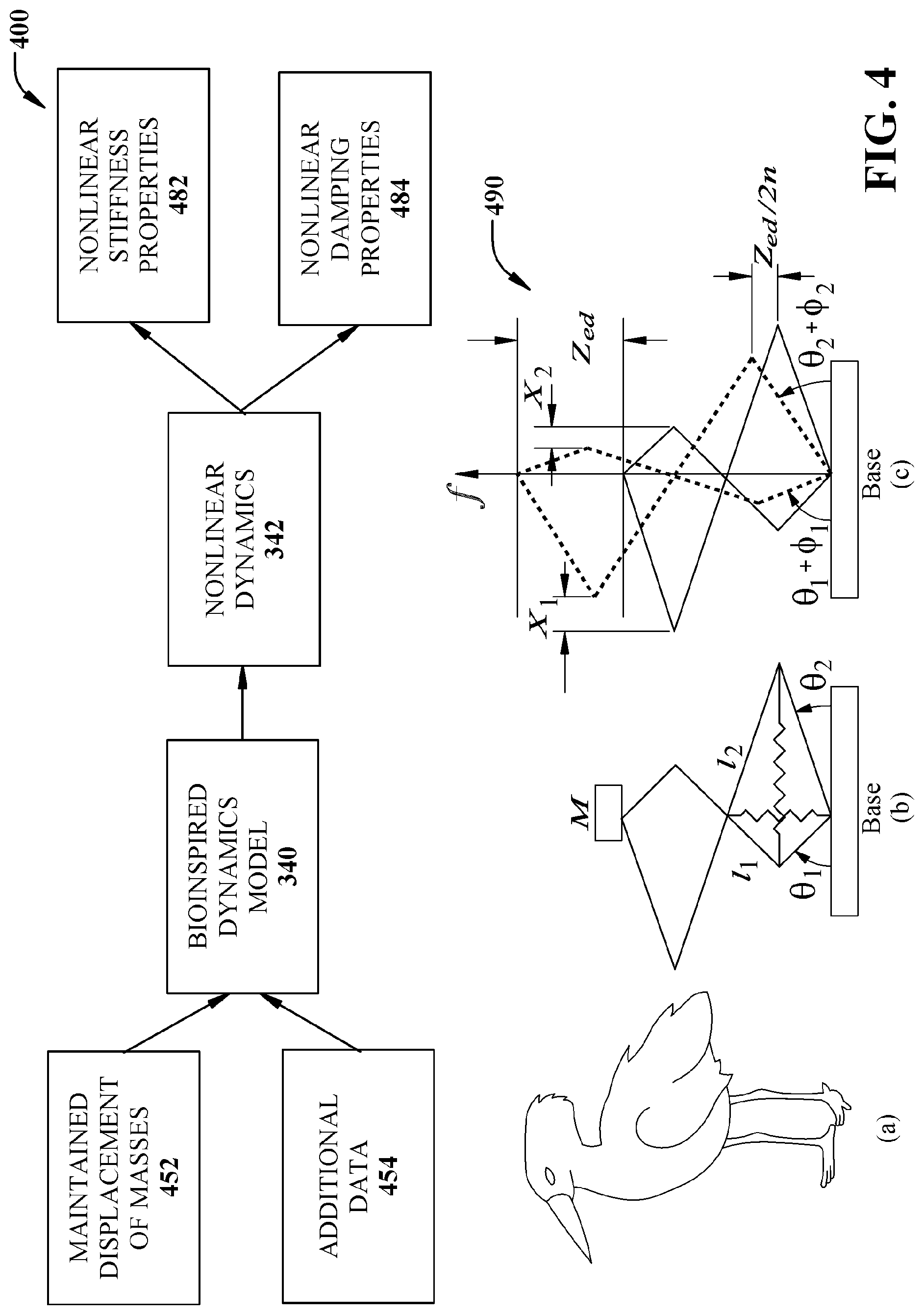 Patent US12097738 Figure 4 – Exploitation of state-coupling, disturbance, and nonlinearities for suspension system control