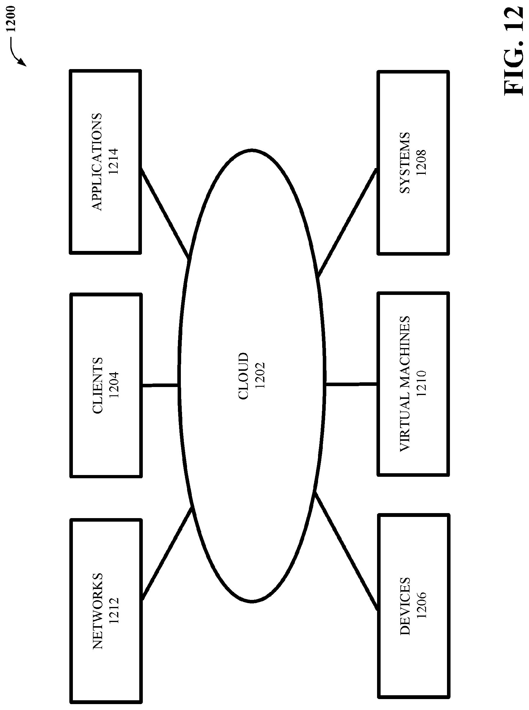 Patent US12097738 Figure 12 – Exploitation of state-coupling, disturbance, and nonlinearities for suspension system control