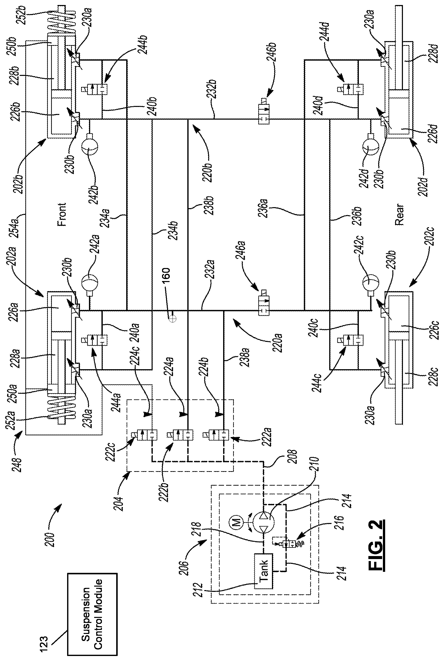 Patent US12097739 Figure 2 – Pump rinsing systems and methods