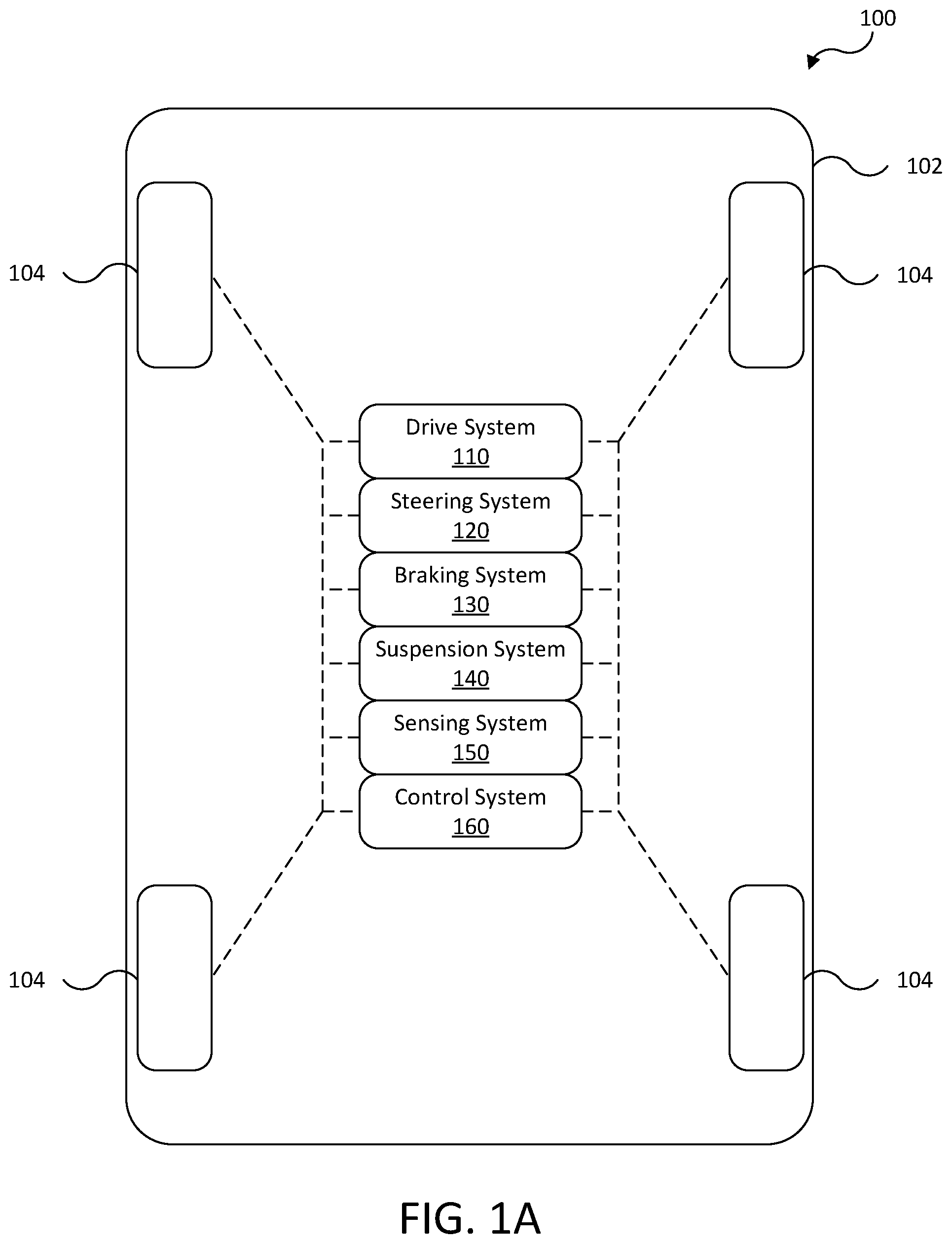 Patent US12097740 Figure 1 – Control system