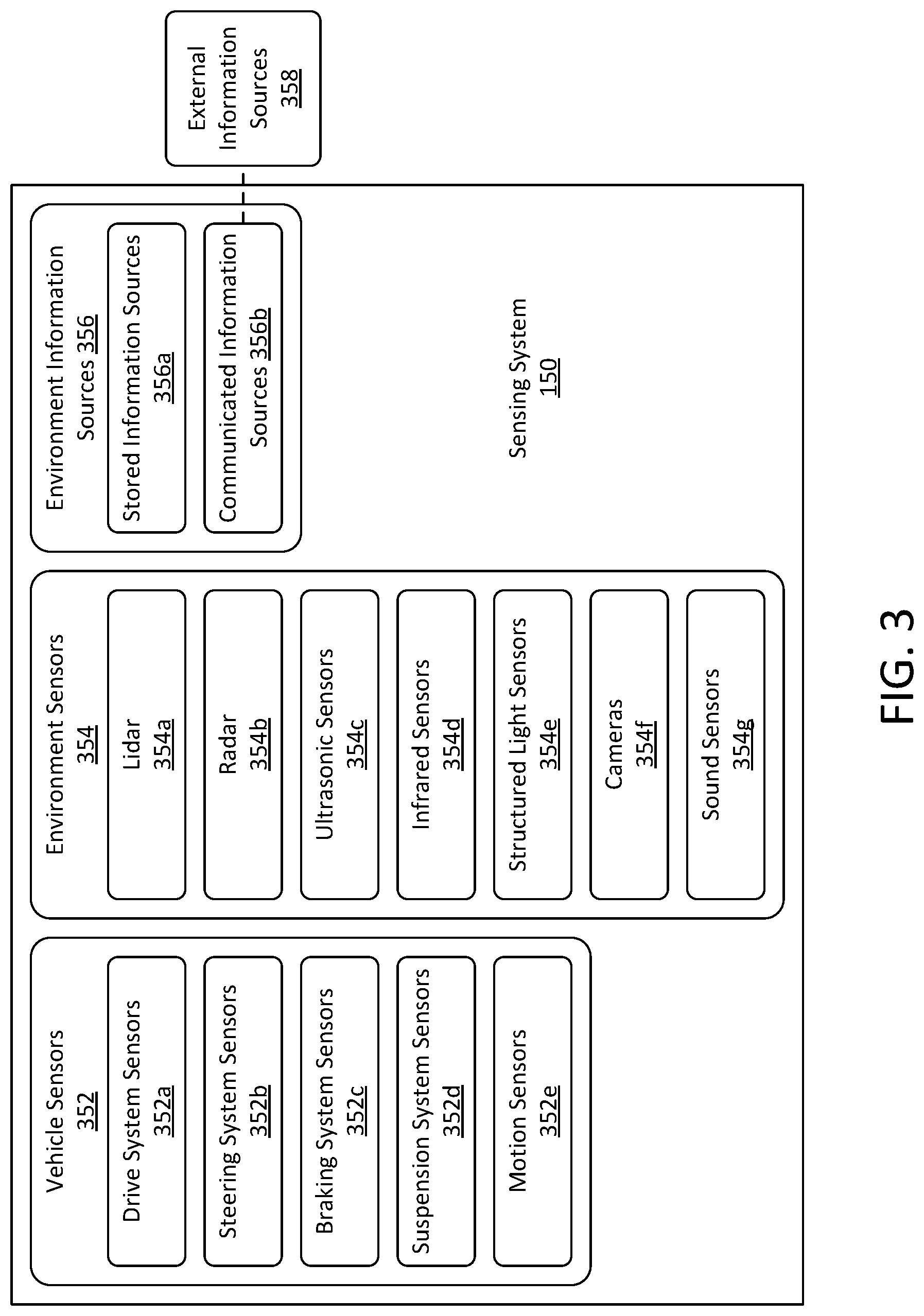 Patent US12097740 Figure 3 – Control system