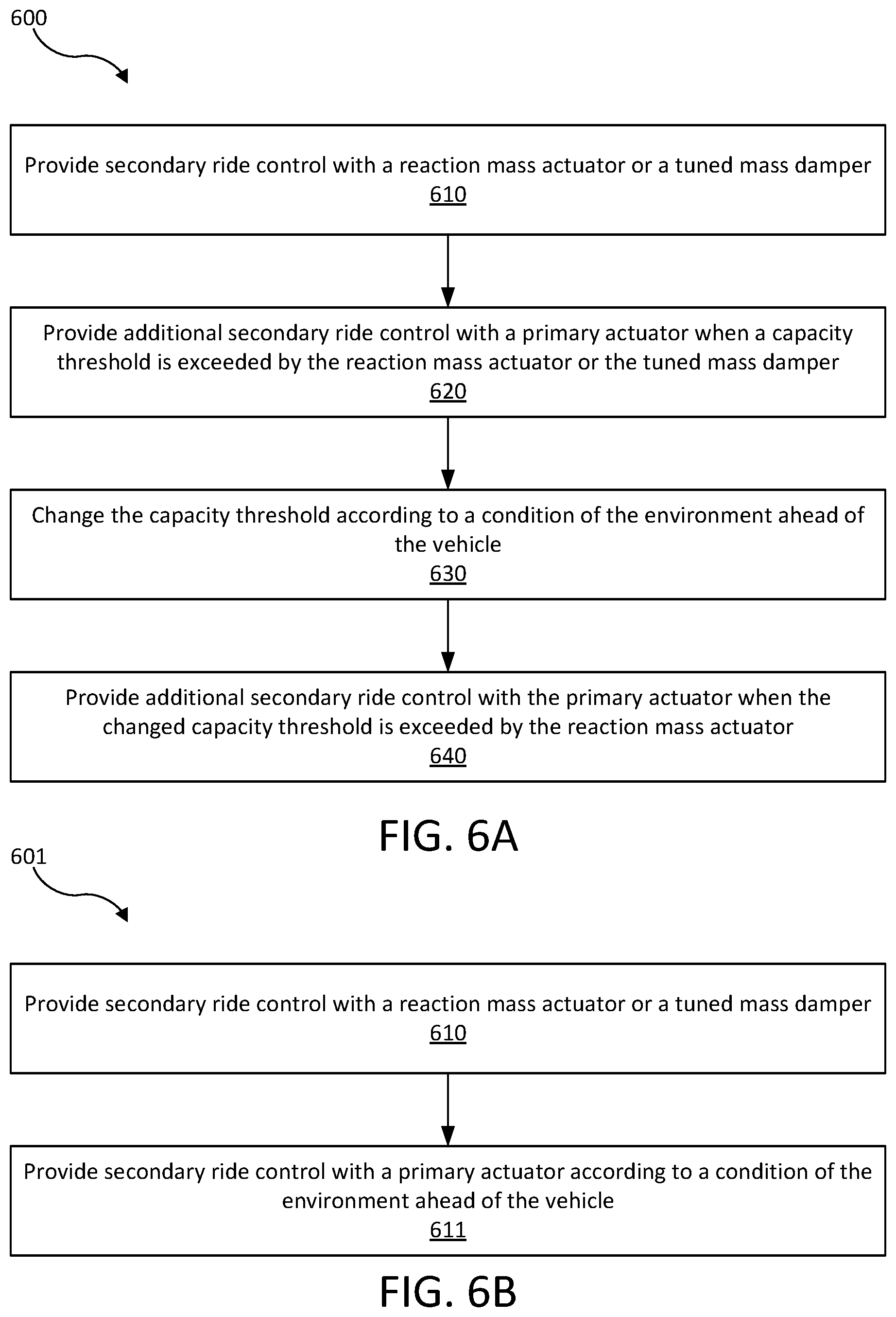 Patent US12097740 Figure 6 – Control system