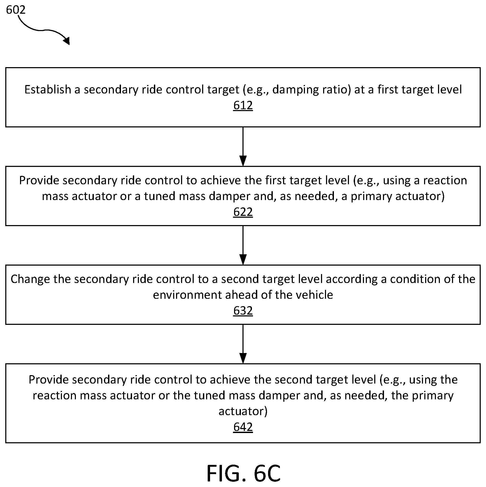 Patent US12097740 Figure 7 – Control system