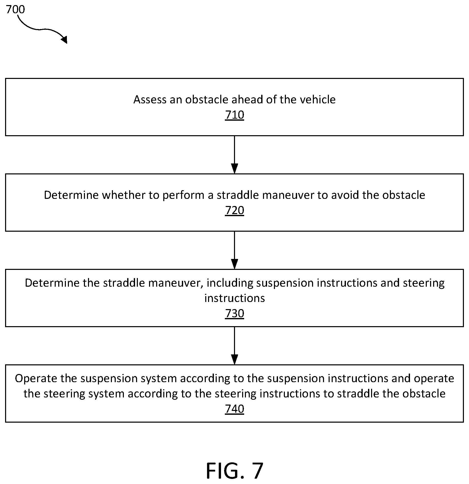 Patent US12097740 Figure 8 – Control system