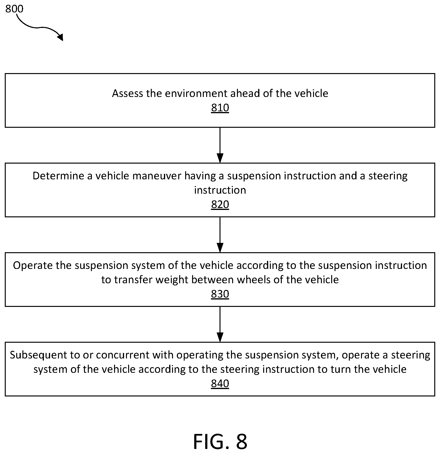 Patent US12097740 Figure 9 – Control system