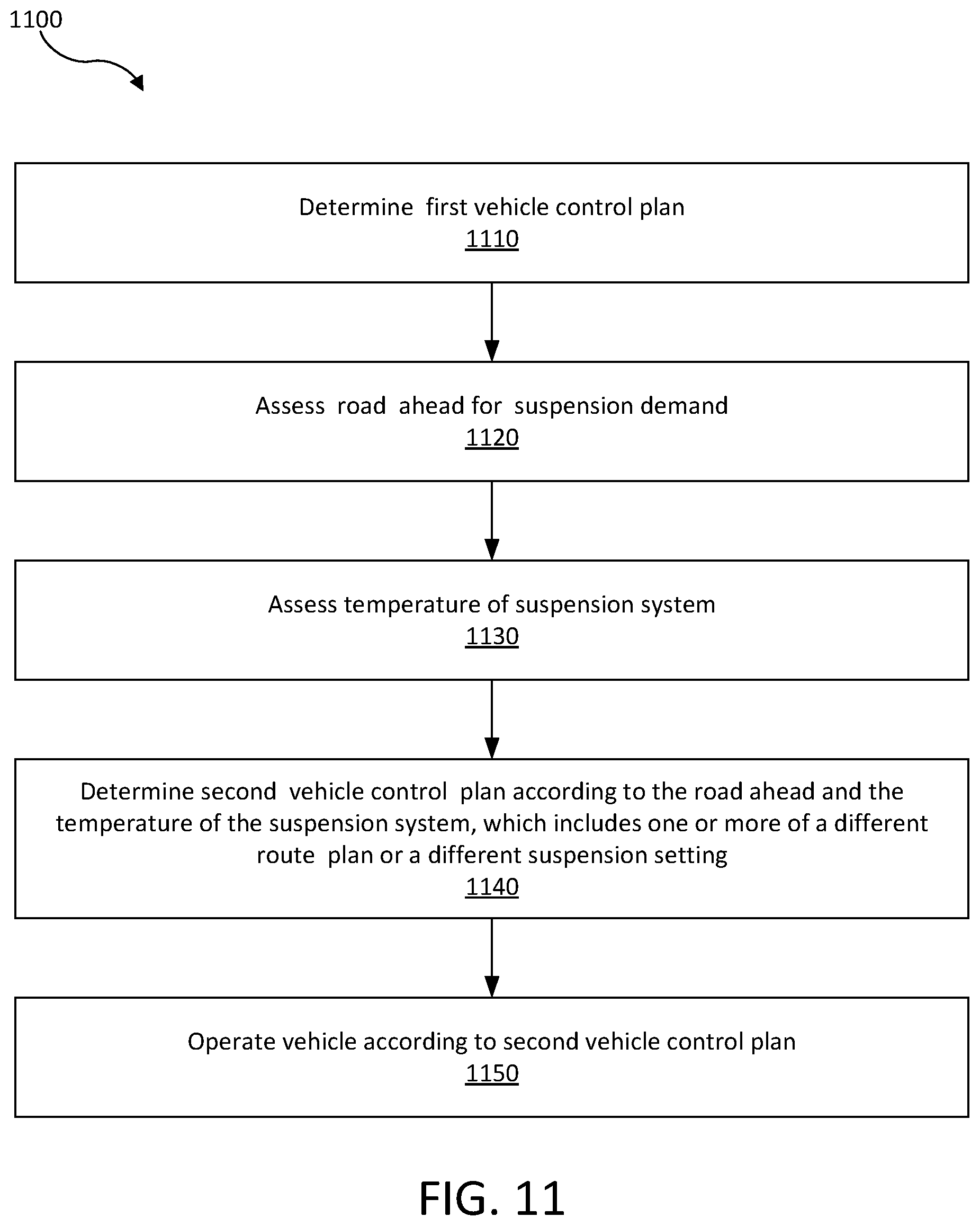 Patent US12097740 Figure 12 – Control system