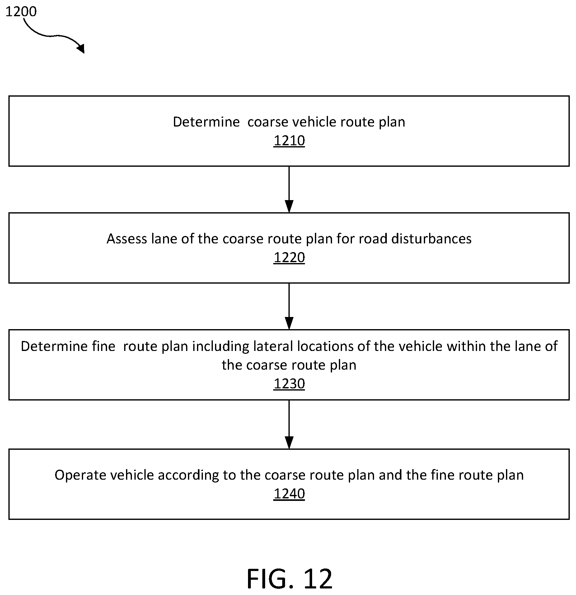 Patent US12097740 Figure 13 – Control system