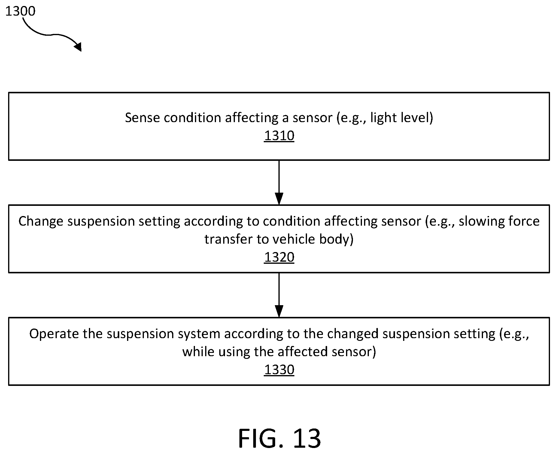 Patent US12097740 Figure 14 – Control system