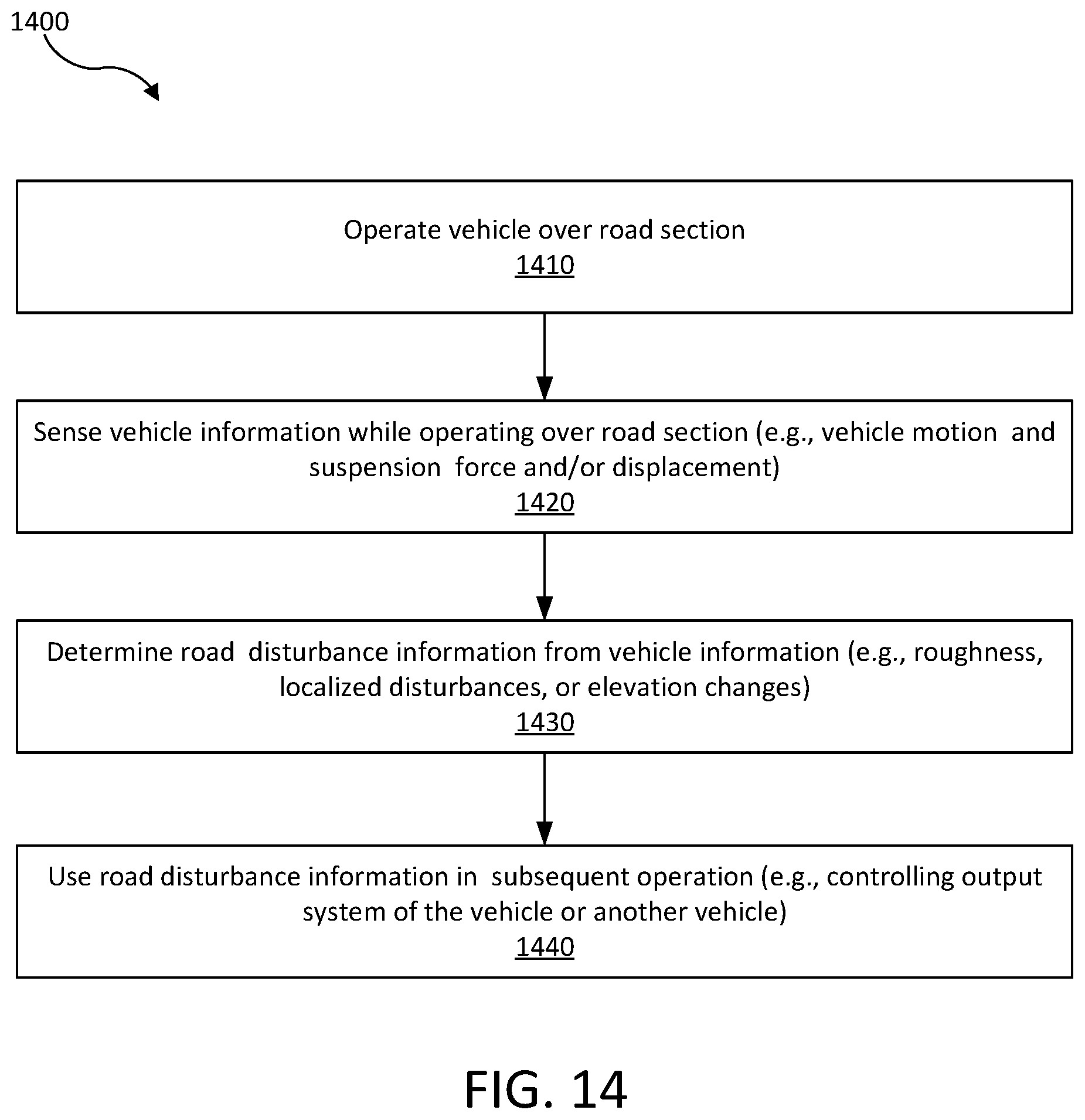 Patent US12097740 Figure 15 – Control system