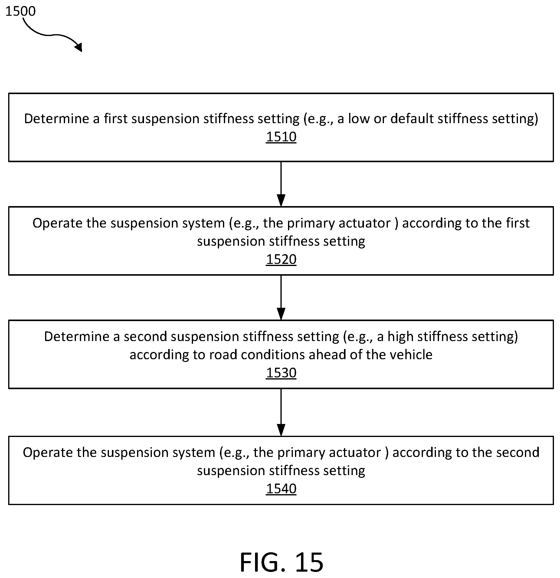 Patent US12097740 Figure 16 – Control system