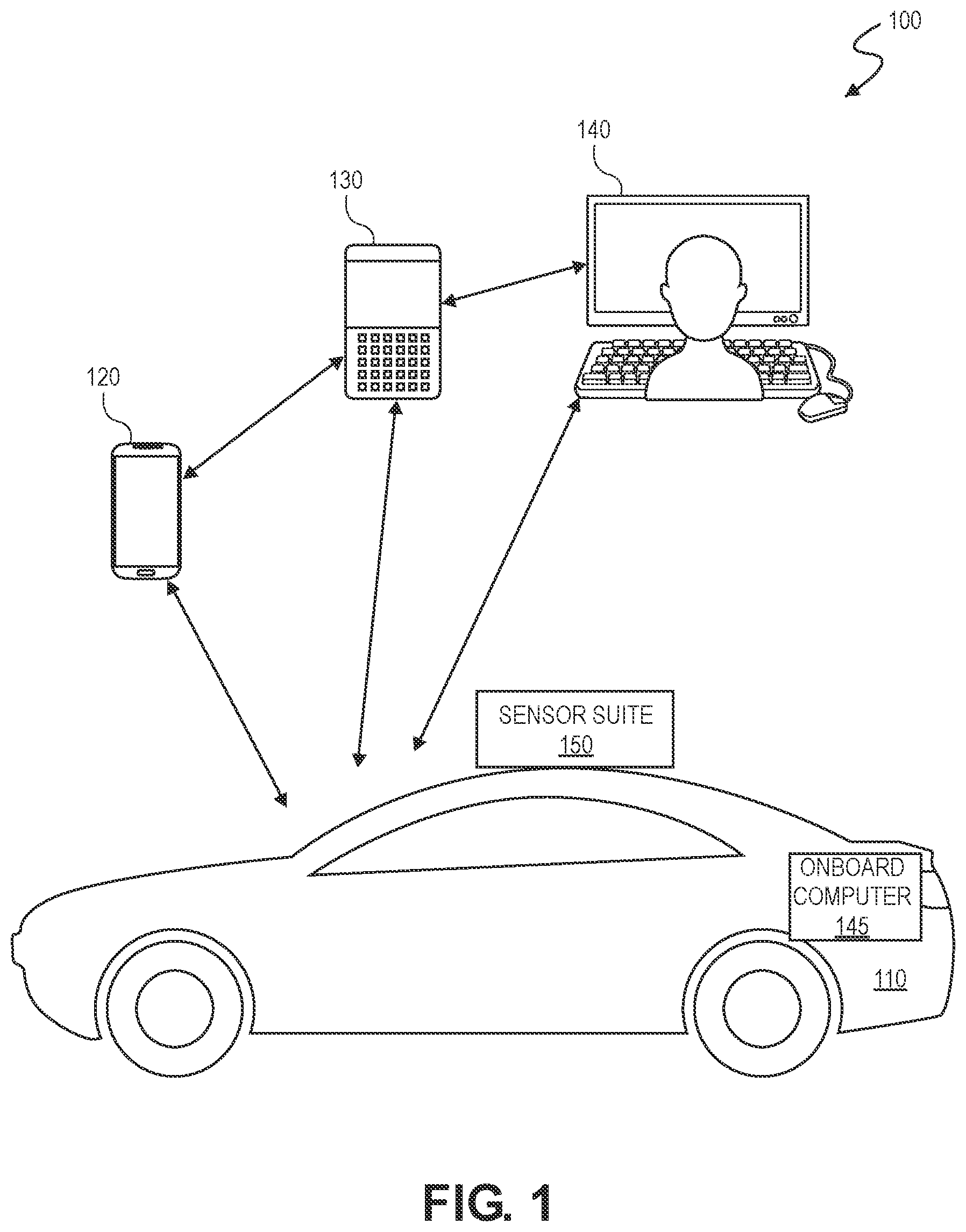 Patent US12097745 Figure 1 – Temperature regulation of automated driving system computer using vehicle air conditioning system
